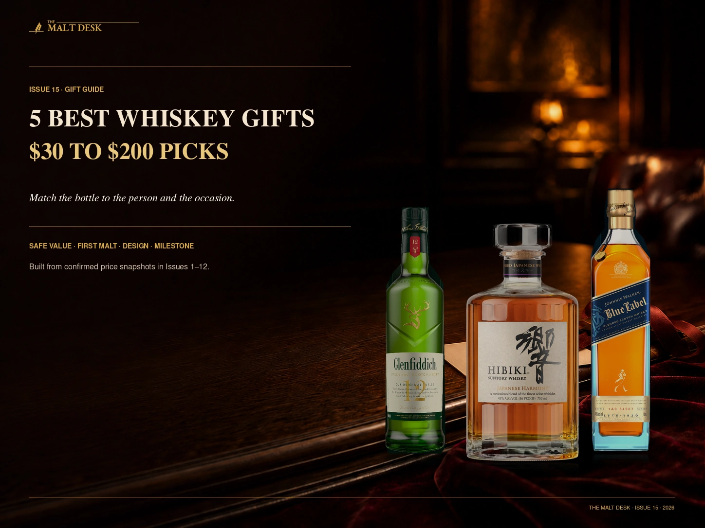 Best whiskey gifts guide for 2026 with Glenfiddich 12, Hibiki Harmony and Johnnie Walker Blue Label bottles on a dark lounge table