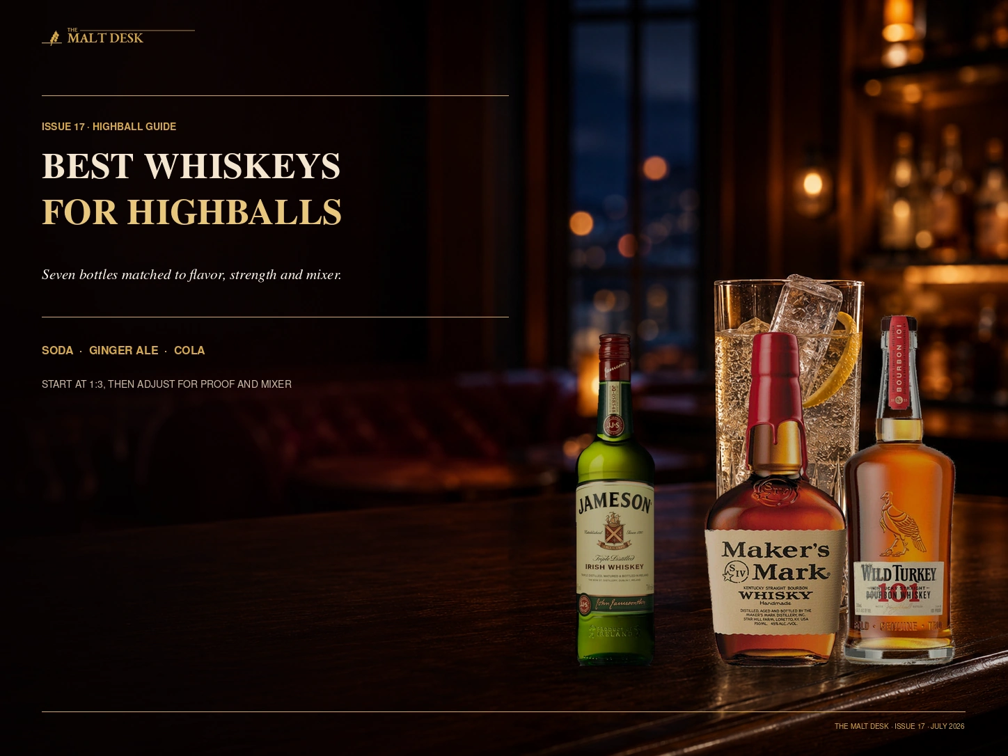 Jameson, Maker's Mark and Wild Turkey 101 whiskey bottles on a natural highball bar table