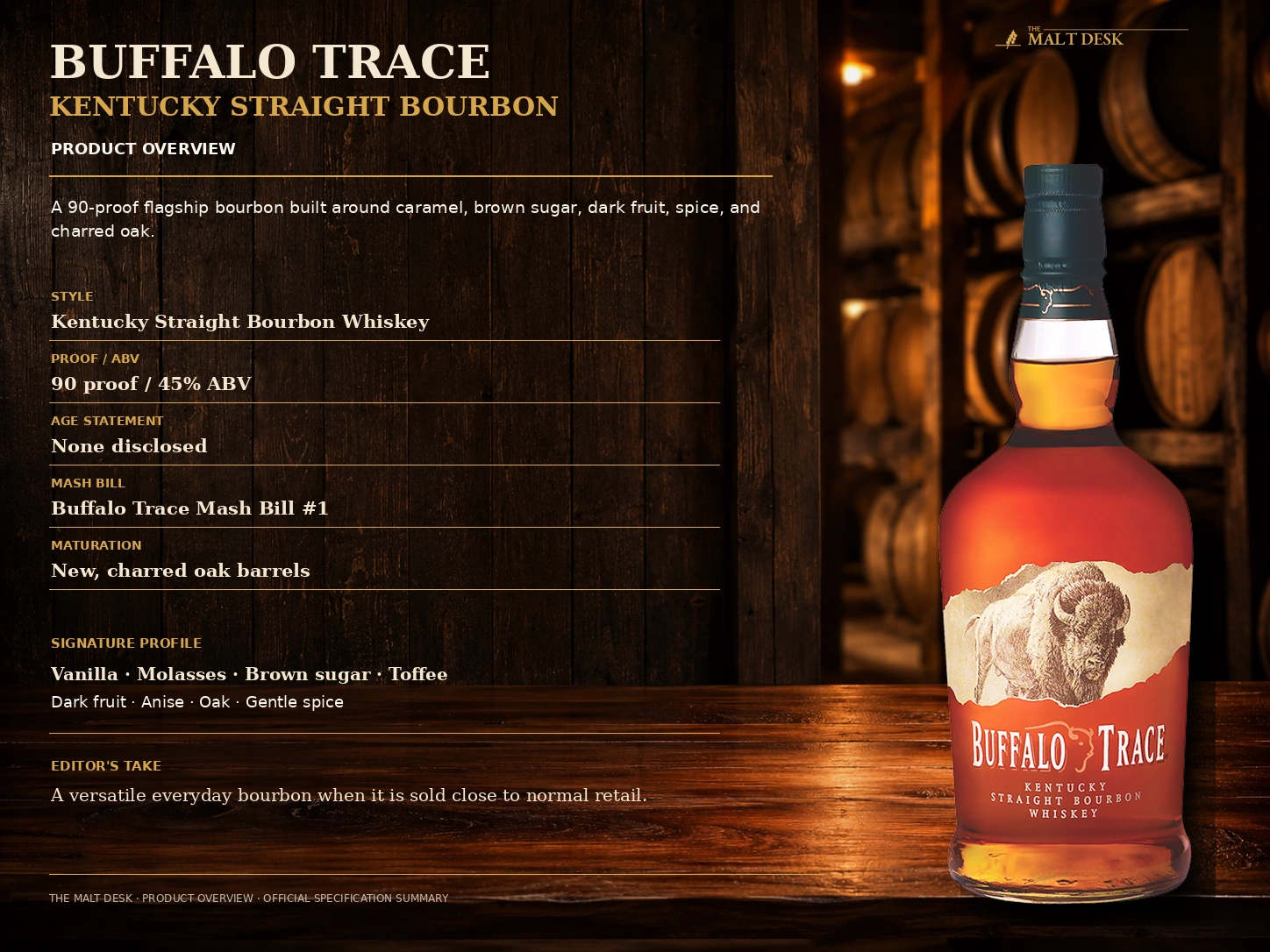 Buffalo Trace Bourbon product overview with 90 proof and Mash Bill #1 details