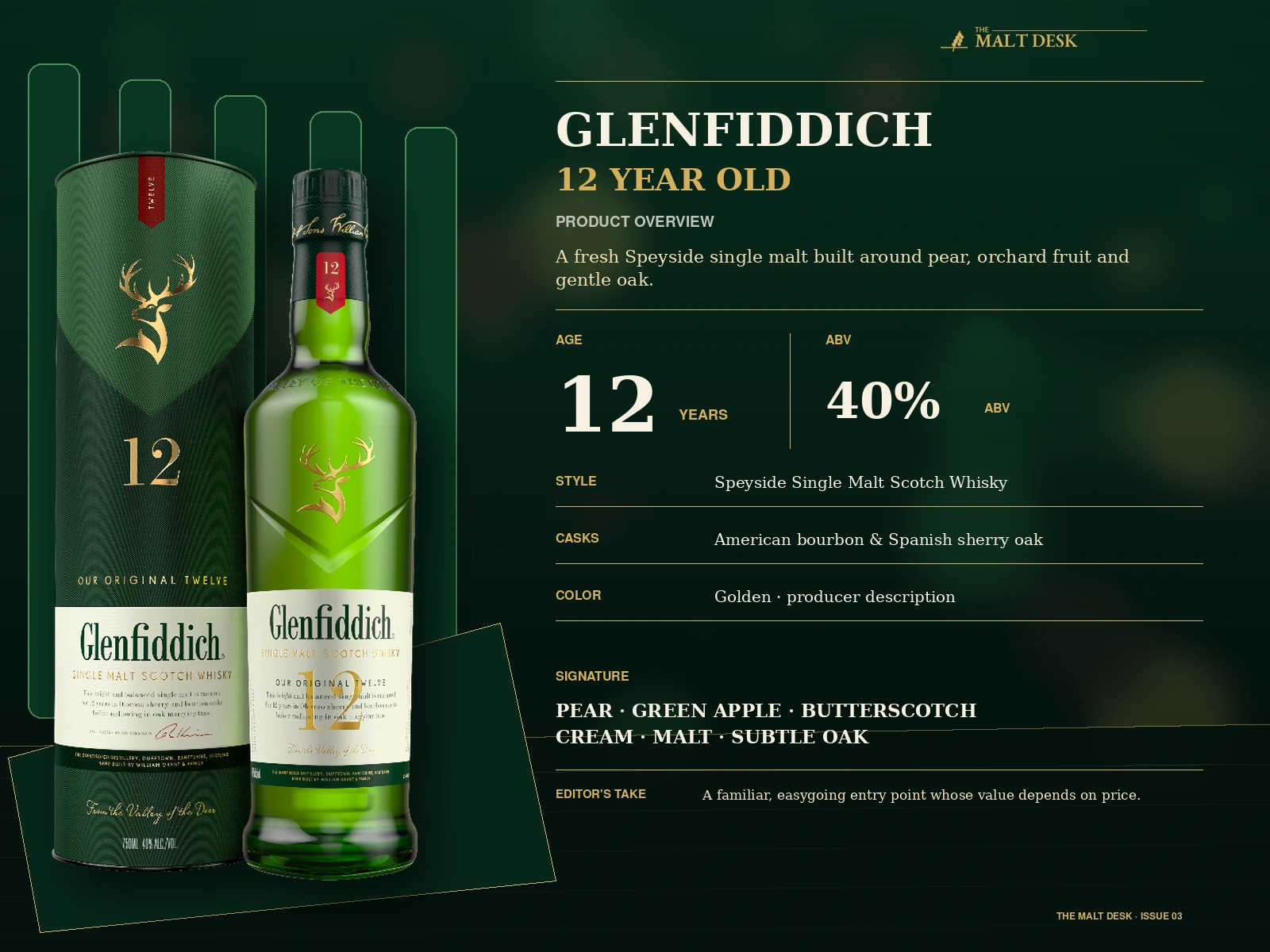 Glenfiddich 12 Year Old product overview with 12-year age statement, 40% ABV, and bourbon and sherry oak cask details.