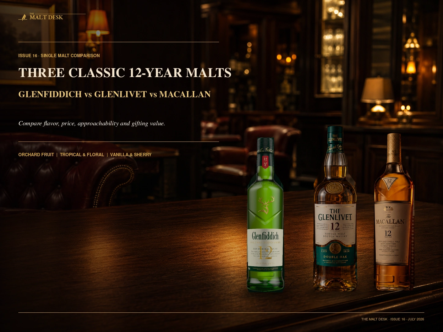 Glenfiddich 12, The Glenlivet 12 and Macallan 12 Double Cask bottles compared on a dark whisky lounge table