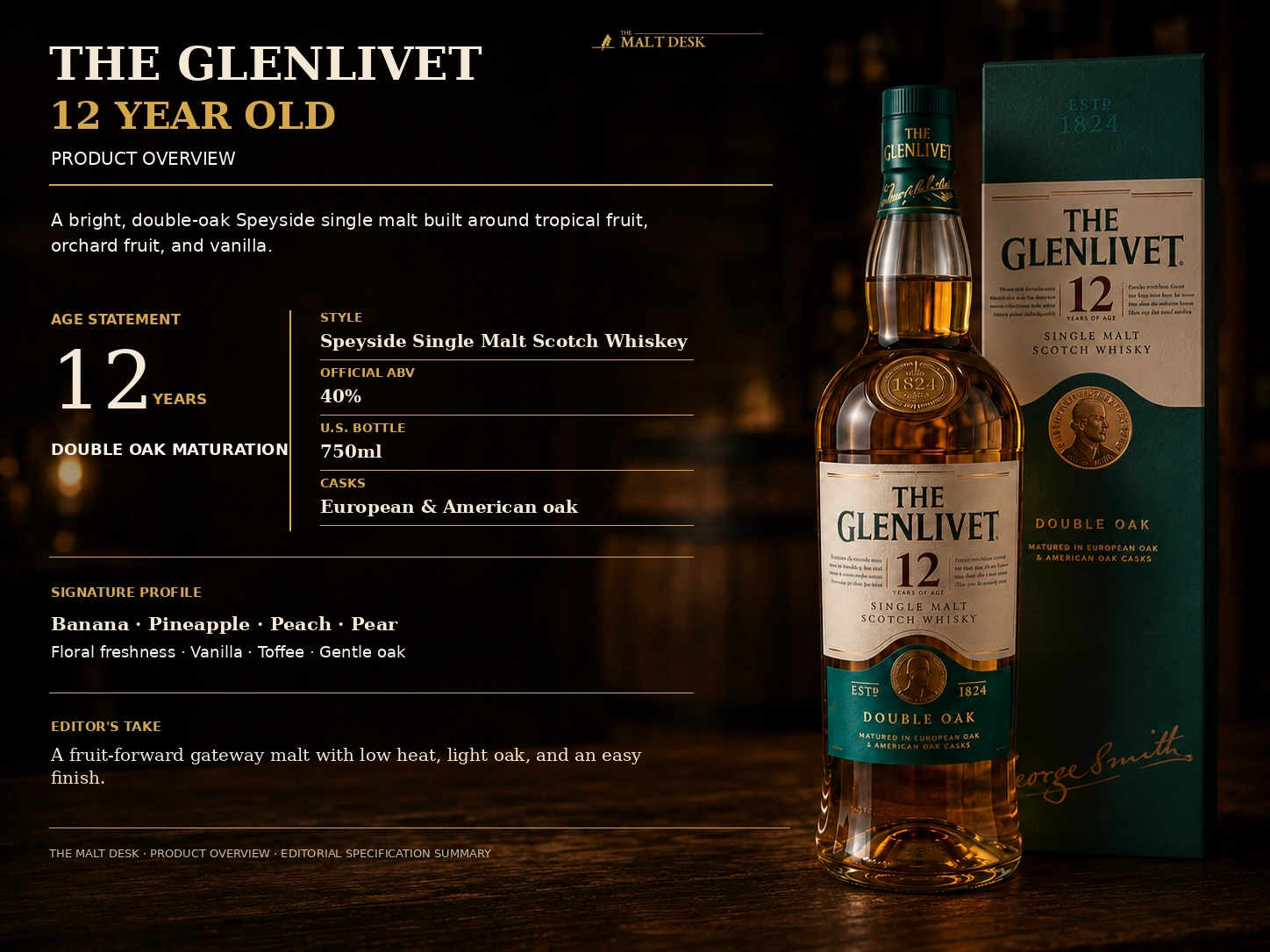 The Glenlivet 12 Year Old product overview with 12-year age statement, 40% ABV, European and American oak maturation, and tropical-fruit style.