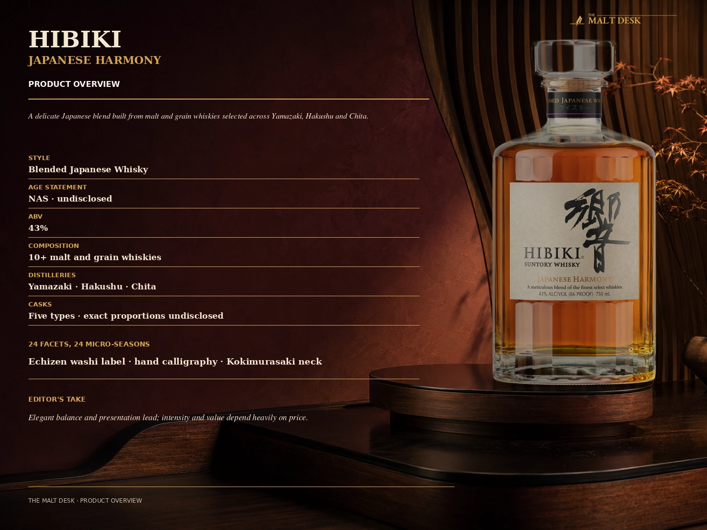 Hibiki Japanese Harmony product overview with 43 percent ABV, no age statement and Yamazaki Hakushu Chita blend details