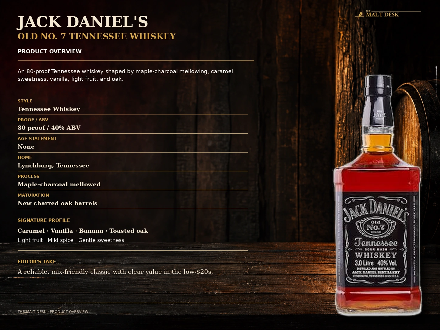 Jack Daniel's Old No. 7 product overview showing 40% ABV, Tennessee whiskey style, charcoal mellowing, and core flavors