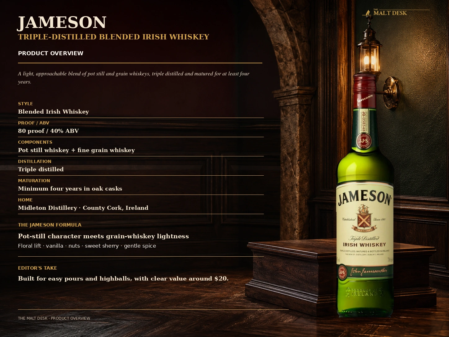 Jameson Irish Whiskey product overview showing its blended Irish style, 40% ABV, triple distillation, pot still and grain components, and minimum four-year maturation