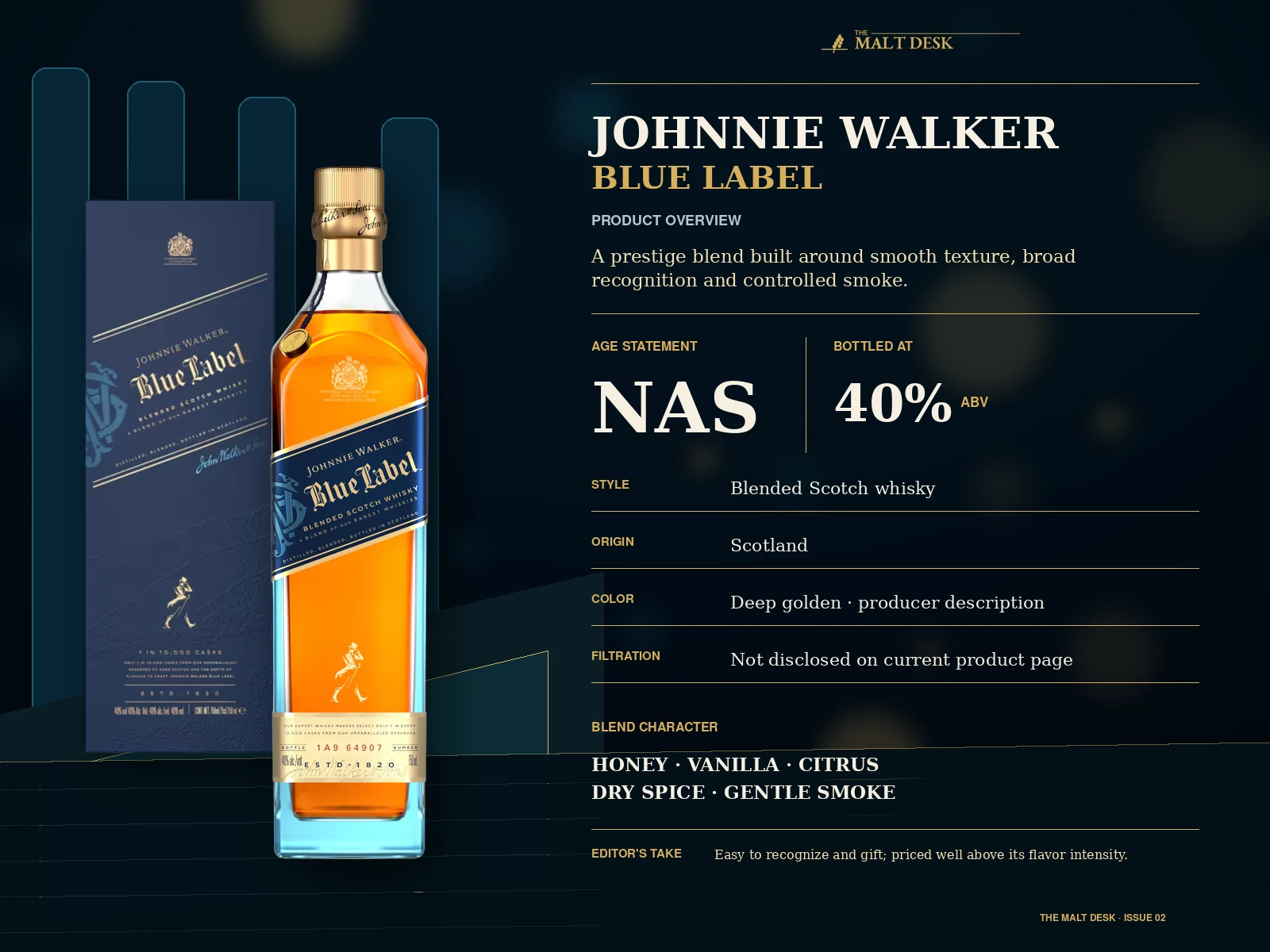 Johnnie Walker Blue Label product overview with 40% ABV, NAS status, and blended Scotch specifications.