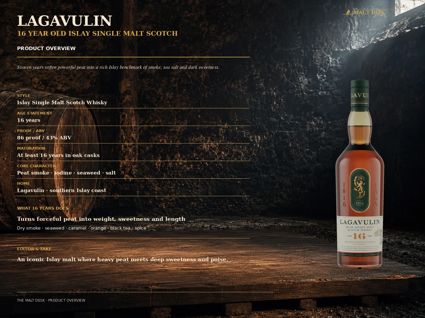 Lagavulin 16 year old Islay single malt product overview with age, ABV and core smoky maritime character