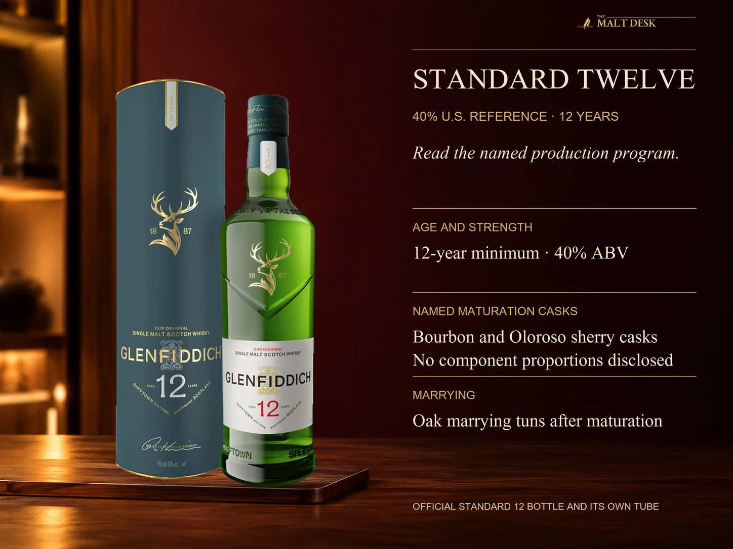 Official standard Glenfiddich twelve-year U.S. bottle and its own tube, identifying the twelve-year minimum, forty-percent U.S. reference, bourbon and Oloroso sherry casks and subsequent oak marrying tuns. The cask account does not disclose component proportions or establish an easygoing first-bottle ranking, and the standard expression is separate from Sherry Cask Finish twelve and Solera fifteen.
