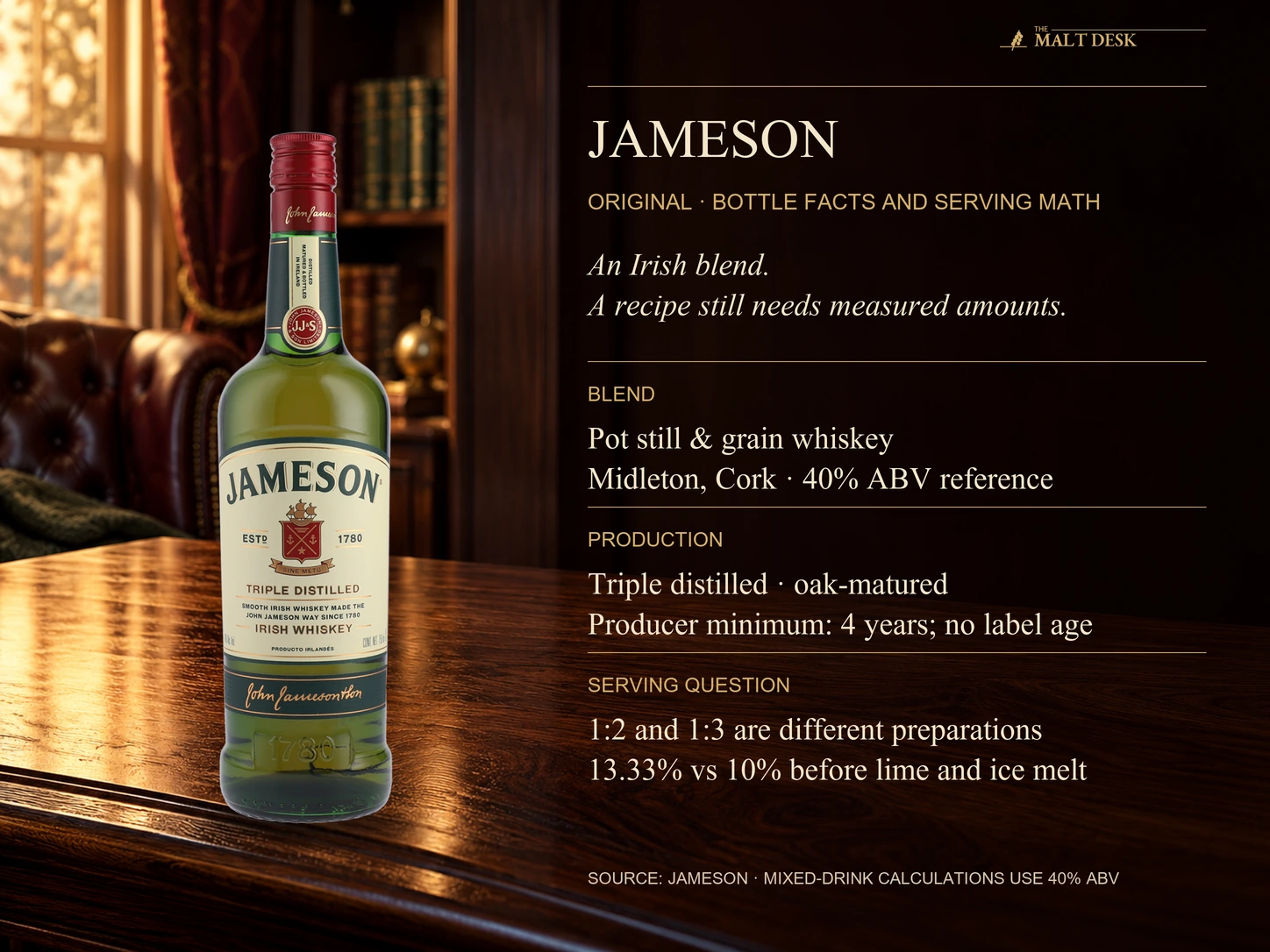 Official Jameson Original bottle with pot still and grain blend, triple distillation, producer four-year maturation minimum distinct from a label age, and the article's separate 1:2 and 1:3 serving calculations