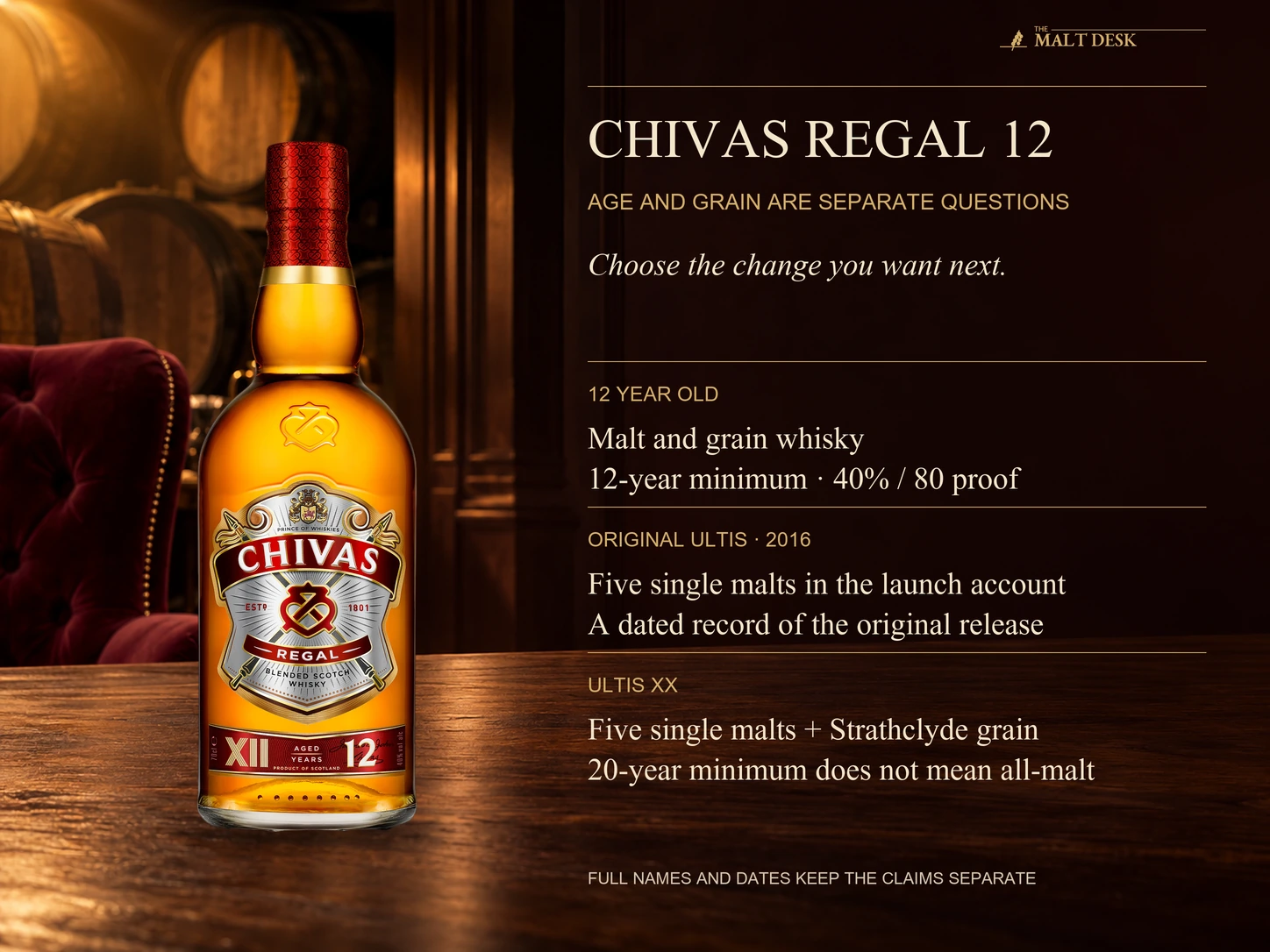 Official Chivas Regal 12 bottle beside the article's distinction between its 12-year malt-and-grain blend, the all-malt 2016 original Ultis launch and the 20-year Ultis XX account including Strathclyde grain whisky; age and all-malt composition are separate questions
