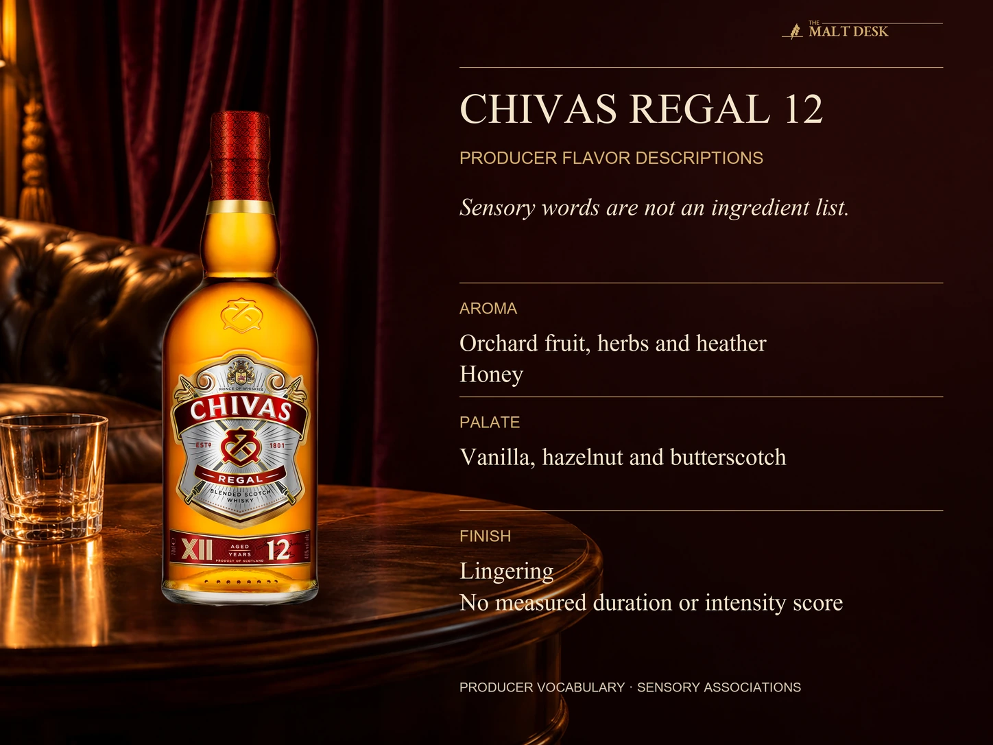 Official Chivas Regal 12 bottle with attributed producer aroma, palate and finish descriptors: orchard fruit, herbs, heather, honey, vanilla, hazelnut, butterscotch and a lingering finish; no numeric flavor score or added-ingredient claim