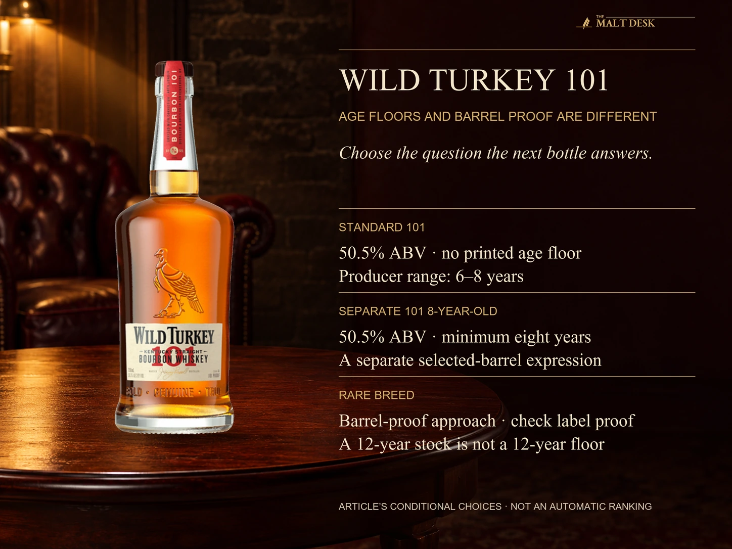Official standard Wild Turkey 101 Bourbon bottle with the article’s distinct production questions: standard 101’s maturation range, a separate eight-year minimum at the same proof, and Rare Breed’s barrel-proof approach with older component stock rather than a twelve-year minimum