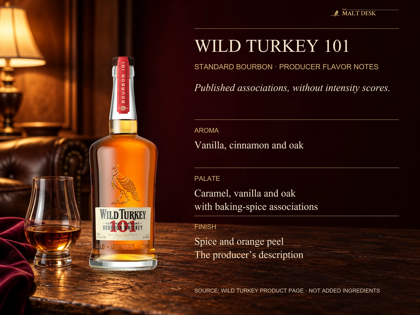 Official standard Wild Turkey 101 Bourbon bottle beside producer-described vanilla, cinnamon and oak aroma, caramel and baking-spice palate and spice with orange-peel finish; no invented intensity score or added-ingredient claim