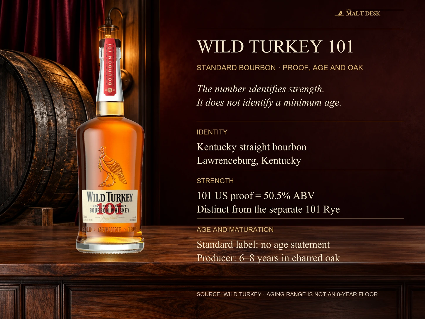 Official standard Wild Turkey 101 Bourbon bottle with Kentucky straight bourbon identity, 101 proof equivalent to 50.5 percent ABV, no label age statement and producer six-to-eight-year maturation account; not the separate 101 Rye or 101 8-Year-Old