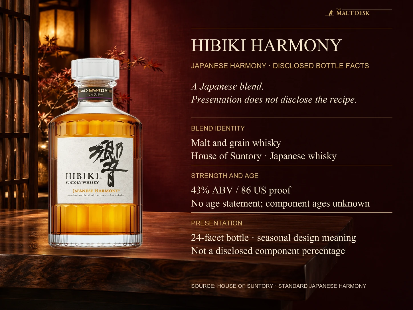 Official standard Hibiki Japanese Harmony bottle with blended malt-and-grain Japanese whisky identity, 43 percent ABV, no age statement and 24-facet presentation, keeping bottle design separate from undisclosed component ages or proportions