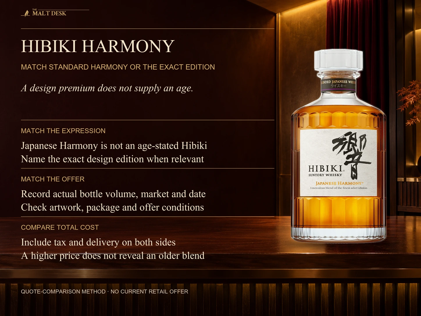 Official standard Hibiki Japanese Harmony bottle with standard-versus-exact-edition and age-stated-expression checks, actual volume, market, date, artwork, package, tax and delivery; no invented current price or age inference from a design premium