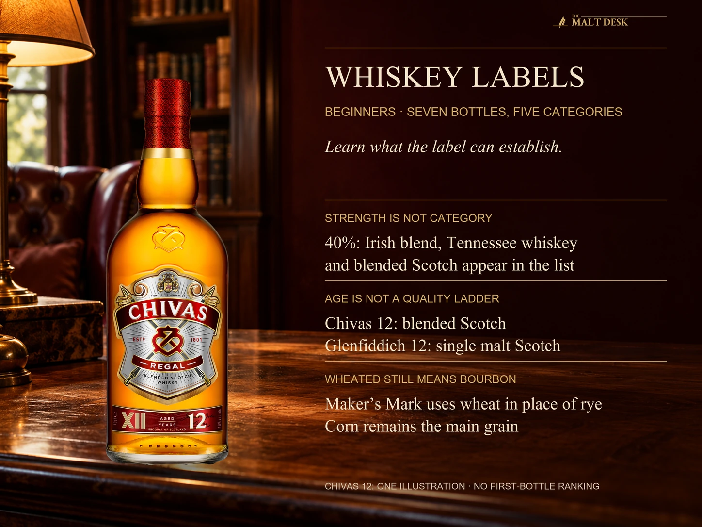 Official Chivas Regal 12 bottle illustrating the beginner guide's separate strength, category and age fields: equal 40-percent ABV can span categories, Chivas 12 and Glenfiddich 12 have different Scotch categories, and wheated bourbon remains corn-led; no mandatory first bottle or tasting ranking