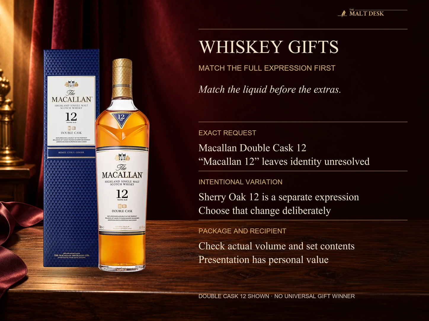 Official Macallan Double Cask 12 bottle and box illustrating an exact requested expression before checking package volume and contents; Sherry Oak 12 is a separate intentional choice rather than an automatic gift upgrade