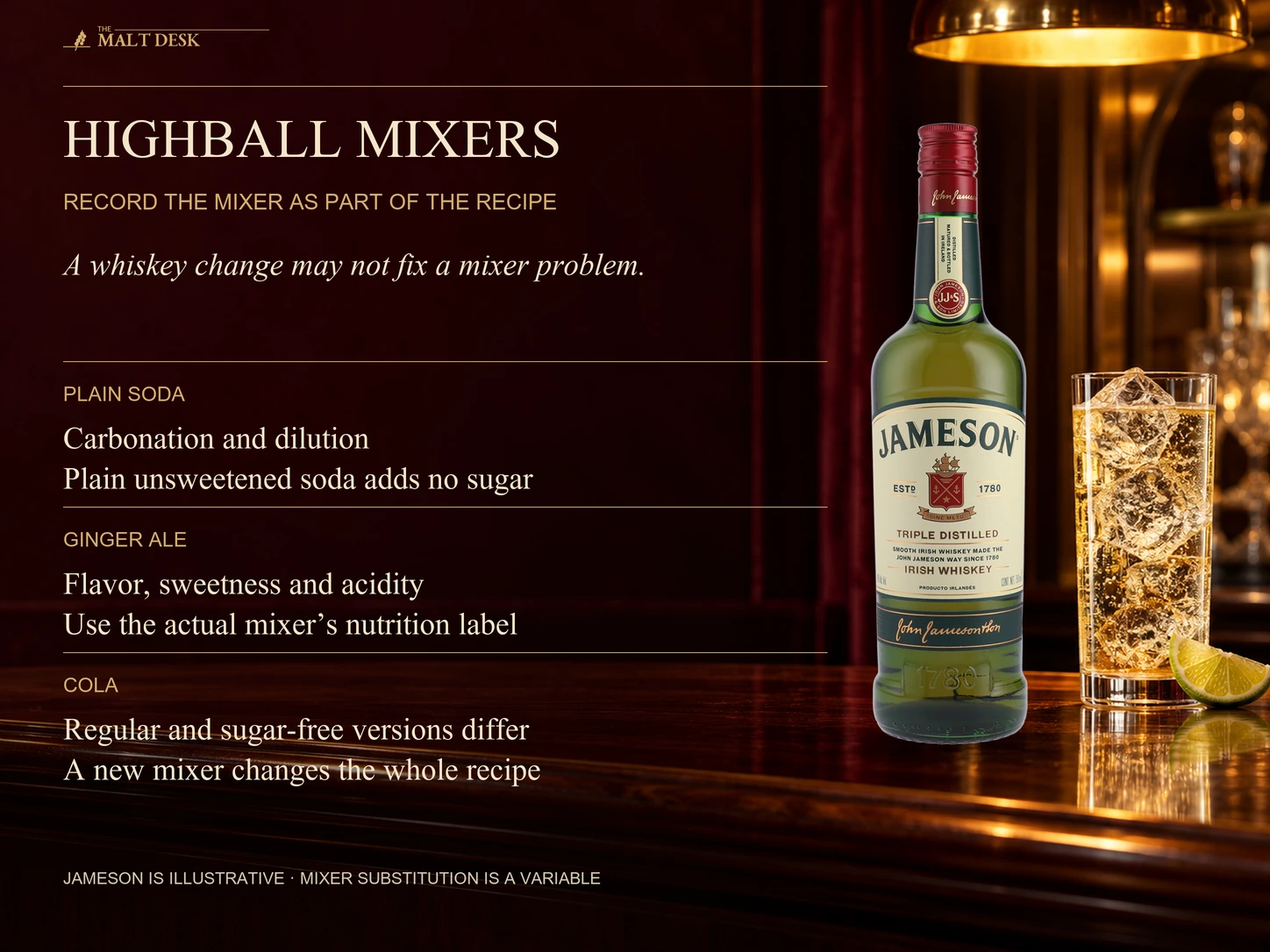Official Jameson Original bottle beside mixer distinctions from the highball article: plain unsweetened soda adds dilution without sugar, ginger ale adds flavor sweetness and acidity, and regular versus sugar-free cola creates different recipes; no bottle performance or flavor winner is claimed