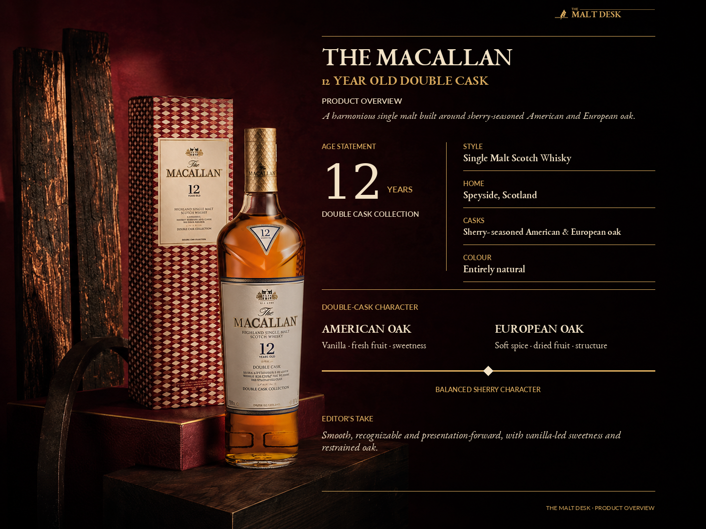 Macallan 12 Double Cask product overview with bottle, cask details, and 12-year age statement
