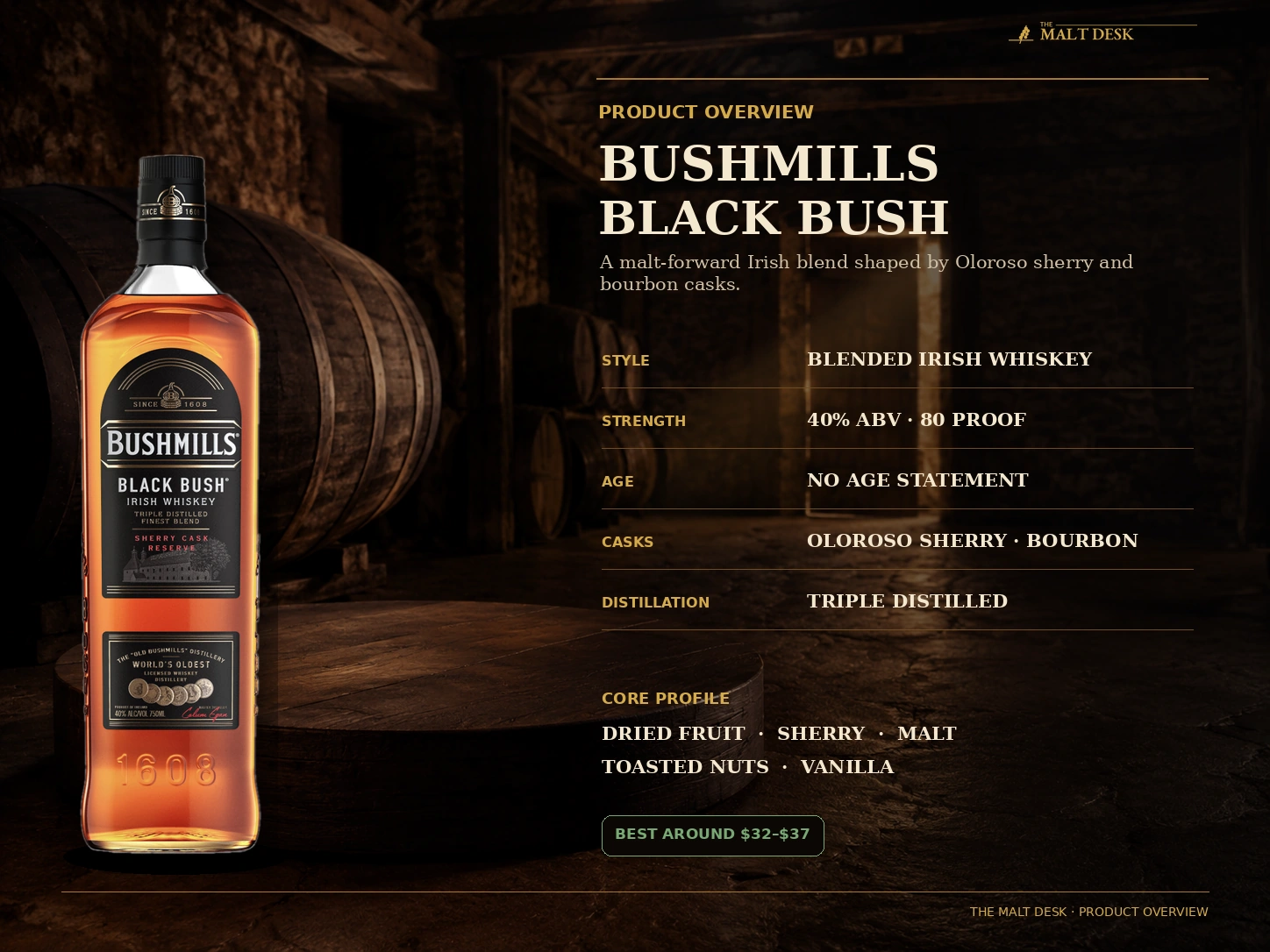 Bushmills Black Bush product overview with 40 percent ABV Oloroso sherry and bourbon casks and malt-forward Irish blend profile