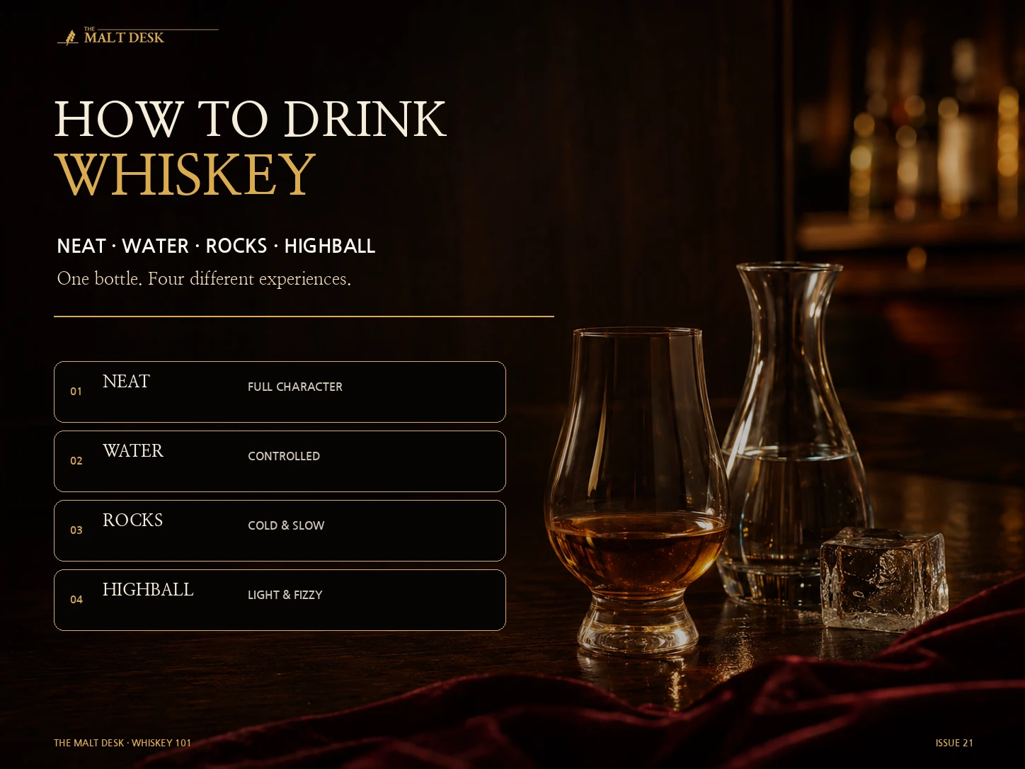 How to drink whiskey neat, with water, on the rocks or in a highball