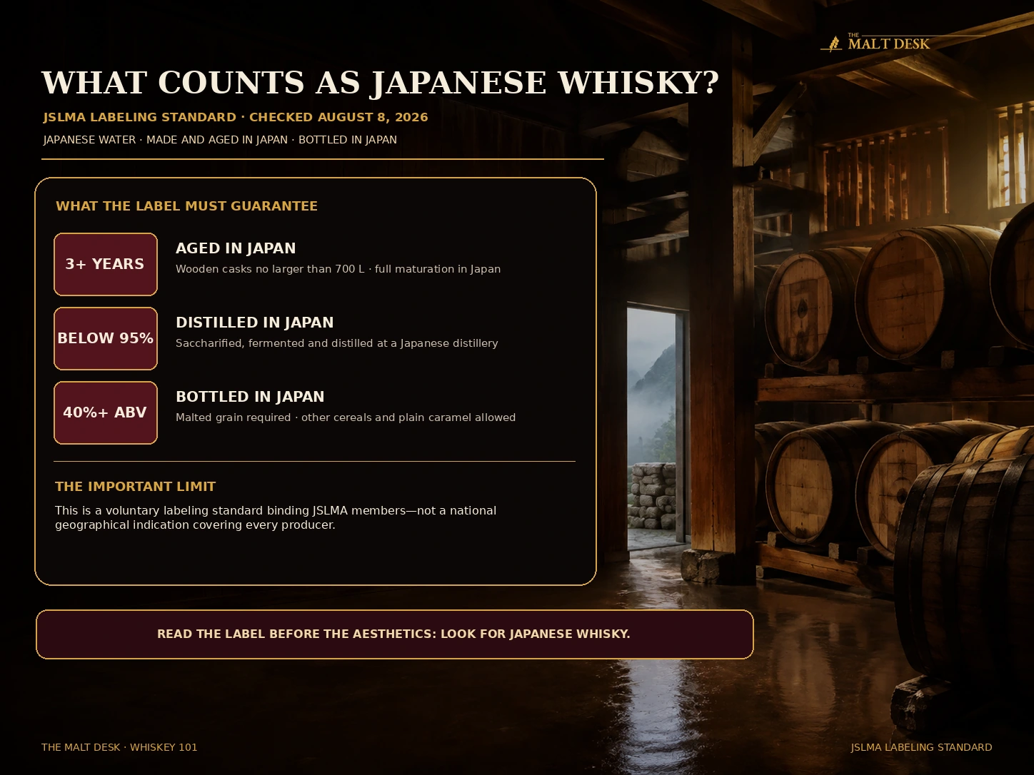 JSLMA Japanese whisky labeling standard covering aging, distillation and bottling requirements in Japan