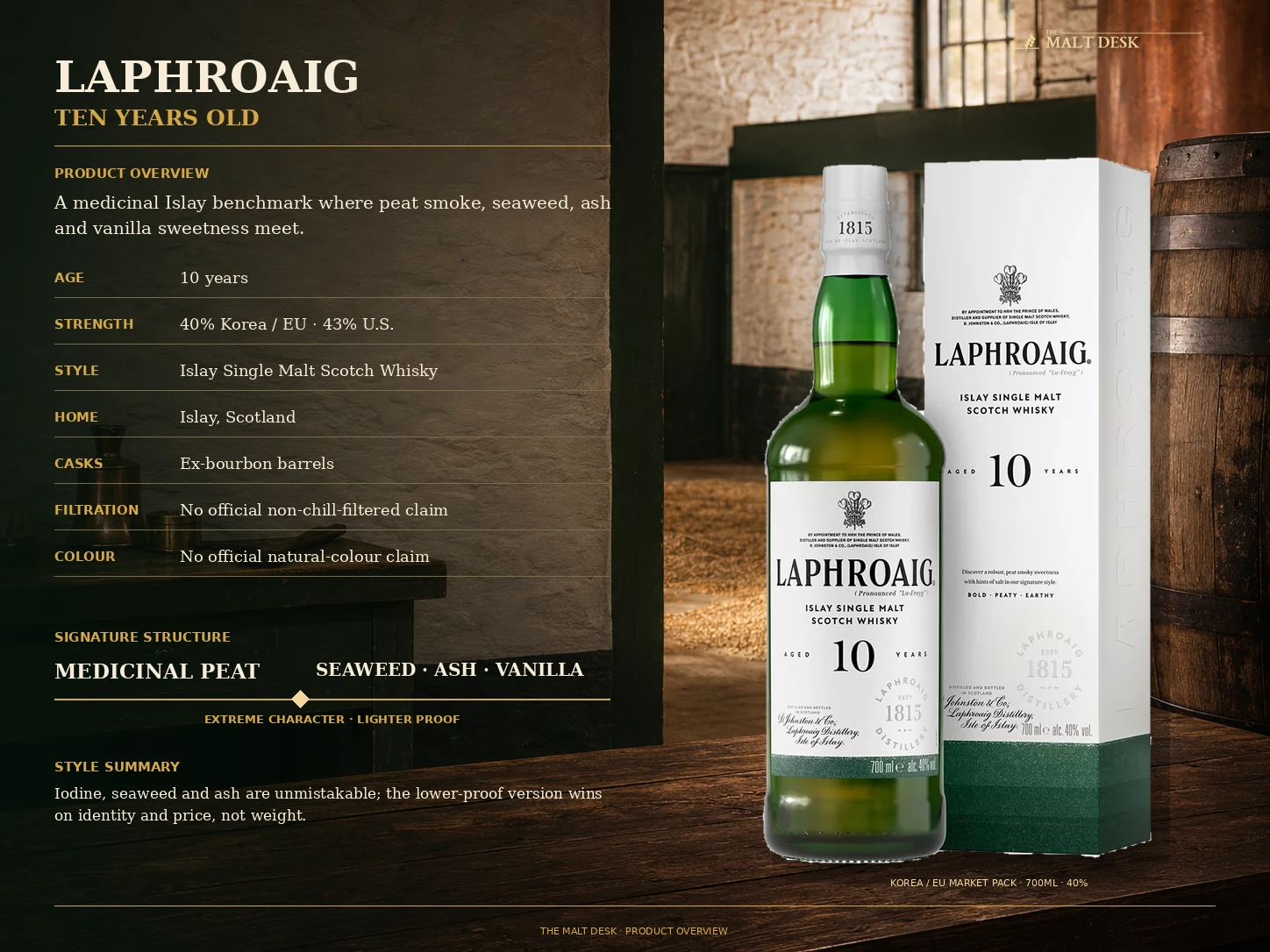 Laphroaig 10 product overview with age, market proof, ex-bourbon casks and Islay style