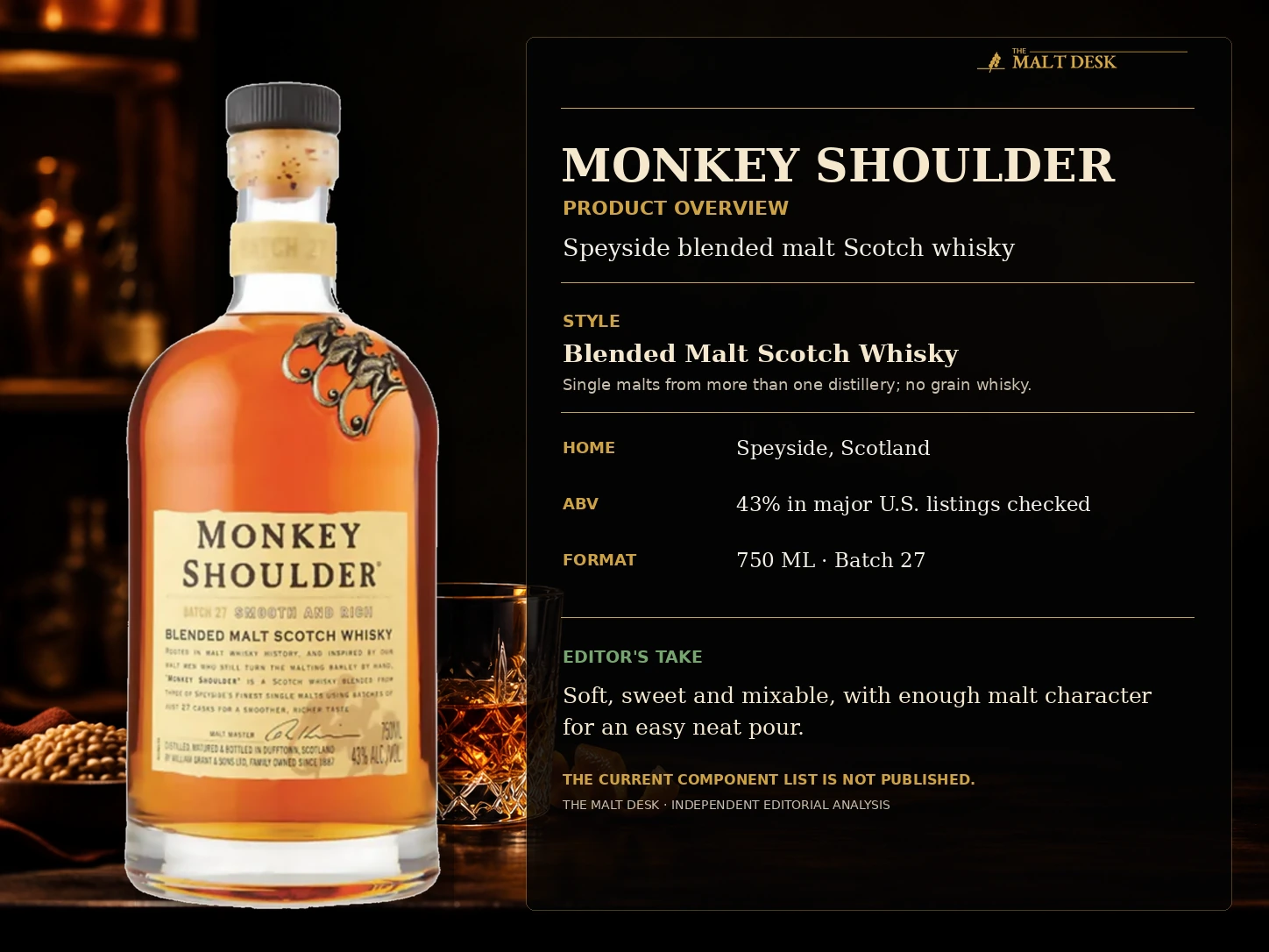 Monkey Shoulder blended malt Scotch product overview with style, ABV and editor summary