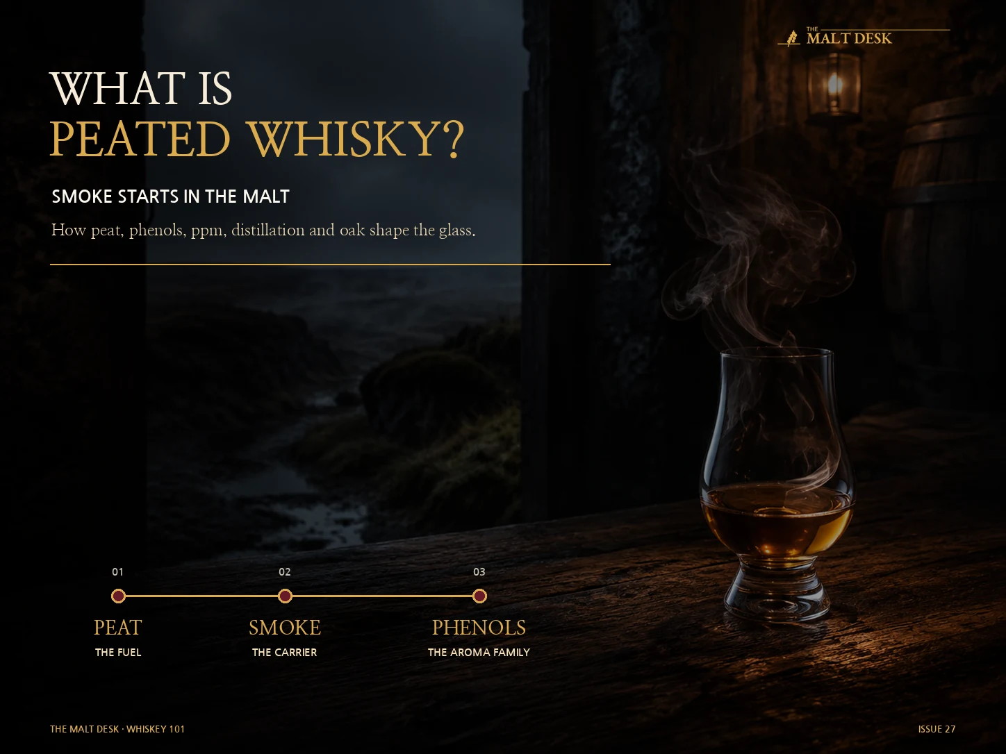 Peated whisky explained through peat, smoke and phenols beside a smoky whisky glass on the Islay coast