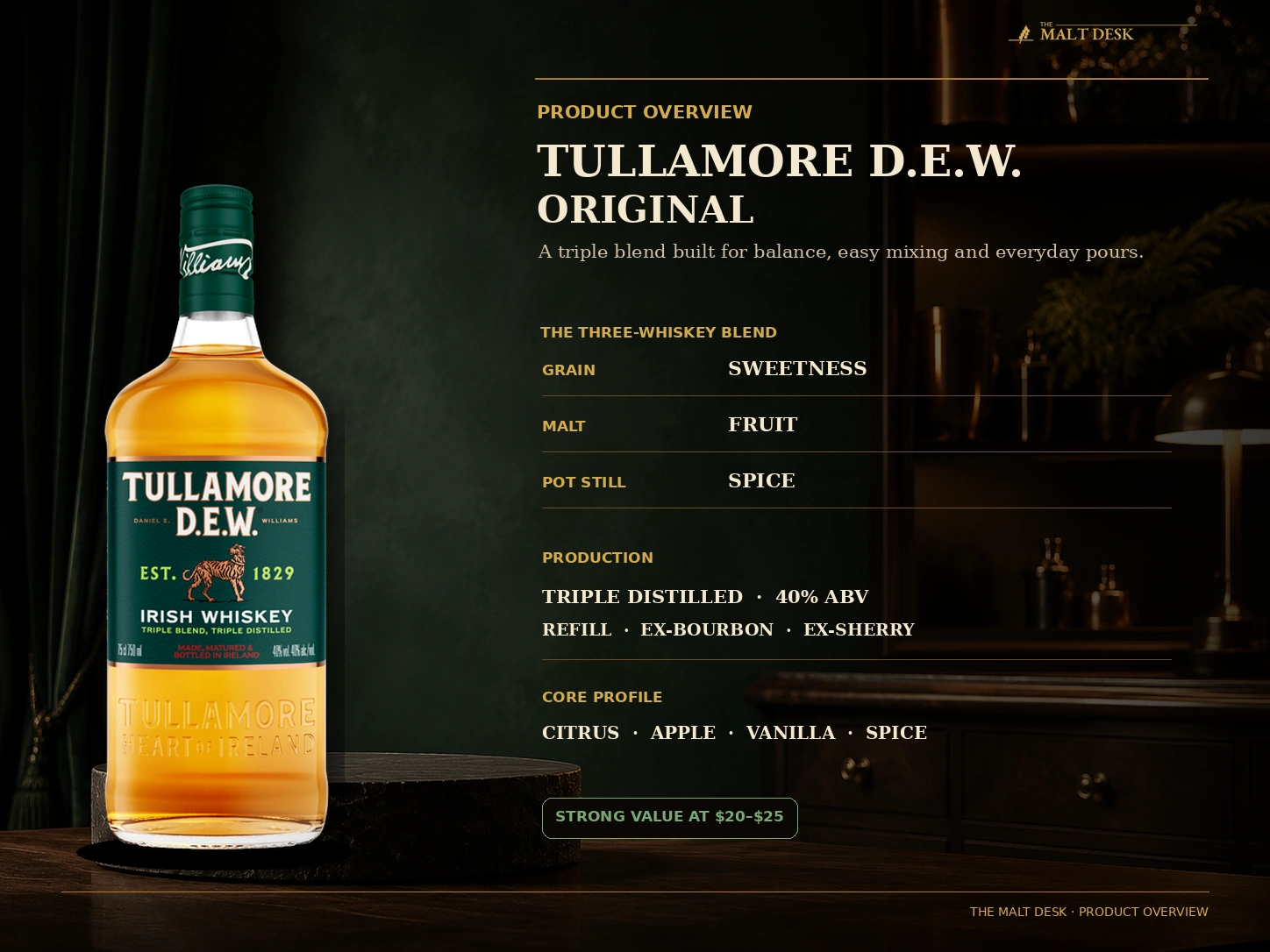 Tullamore D.E.W. Original product overview with 40 percent ABV triple blend triple distillation and three-cask maturation
