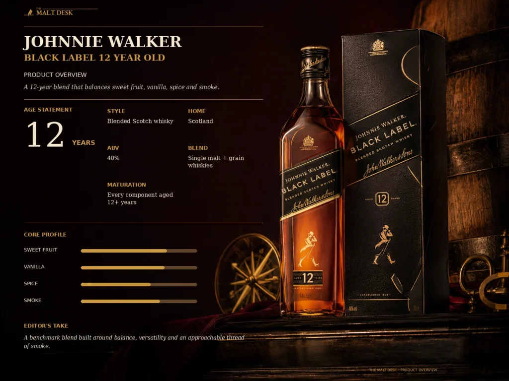 Johnnie Walker Black Label product overview with age, ABV and blend details