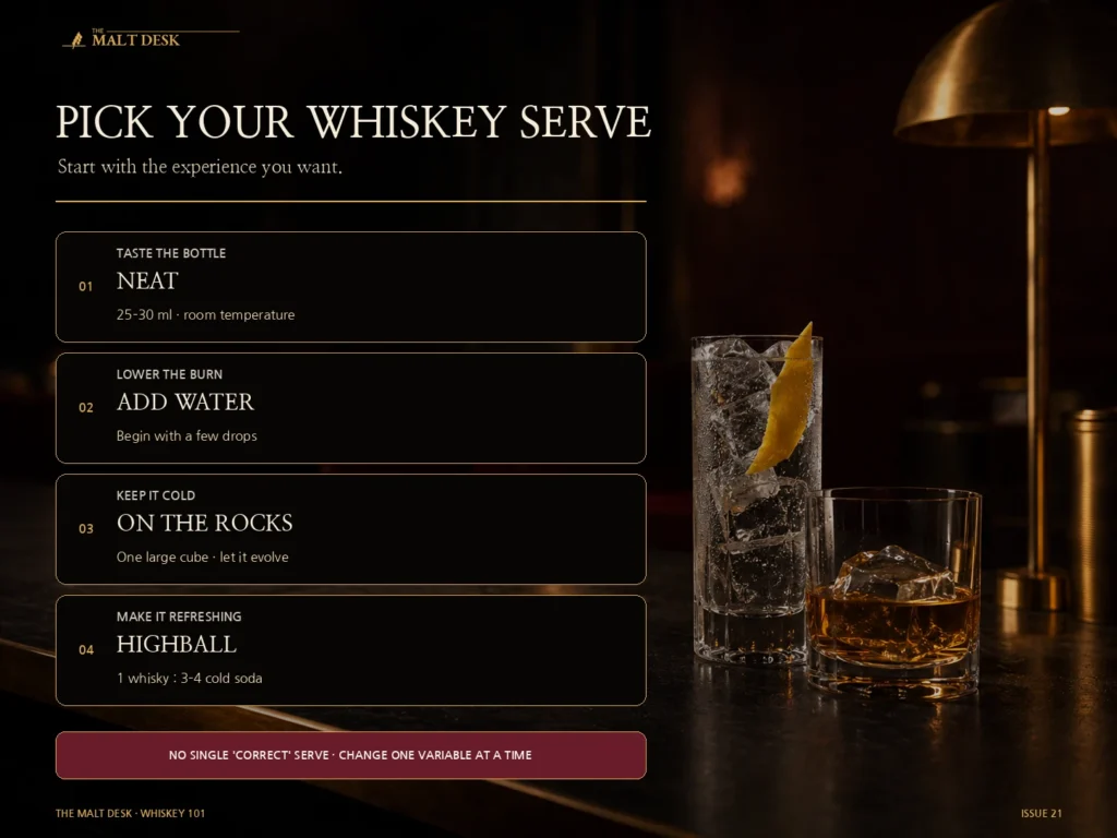 Choice guide for drinking whiskey neat, with water, over ice or with soda