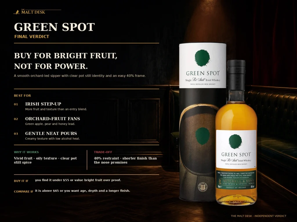 Green Spot final verdict recommending the fruit-forward Irish whiskey under $55 and rating $55-$60 as fair