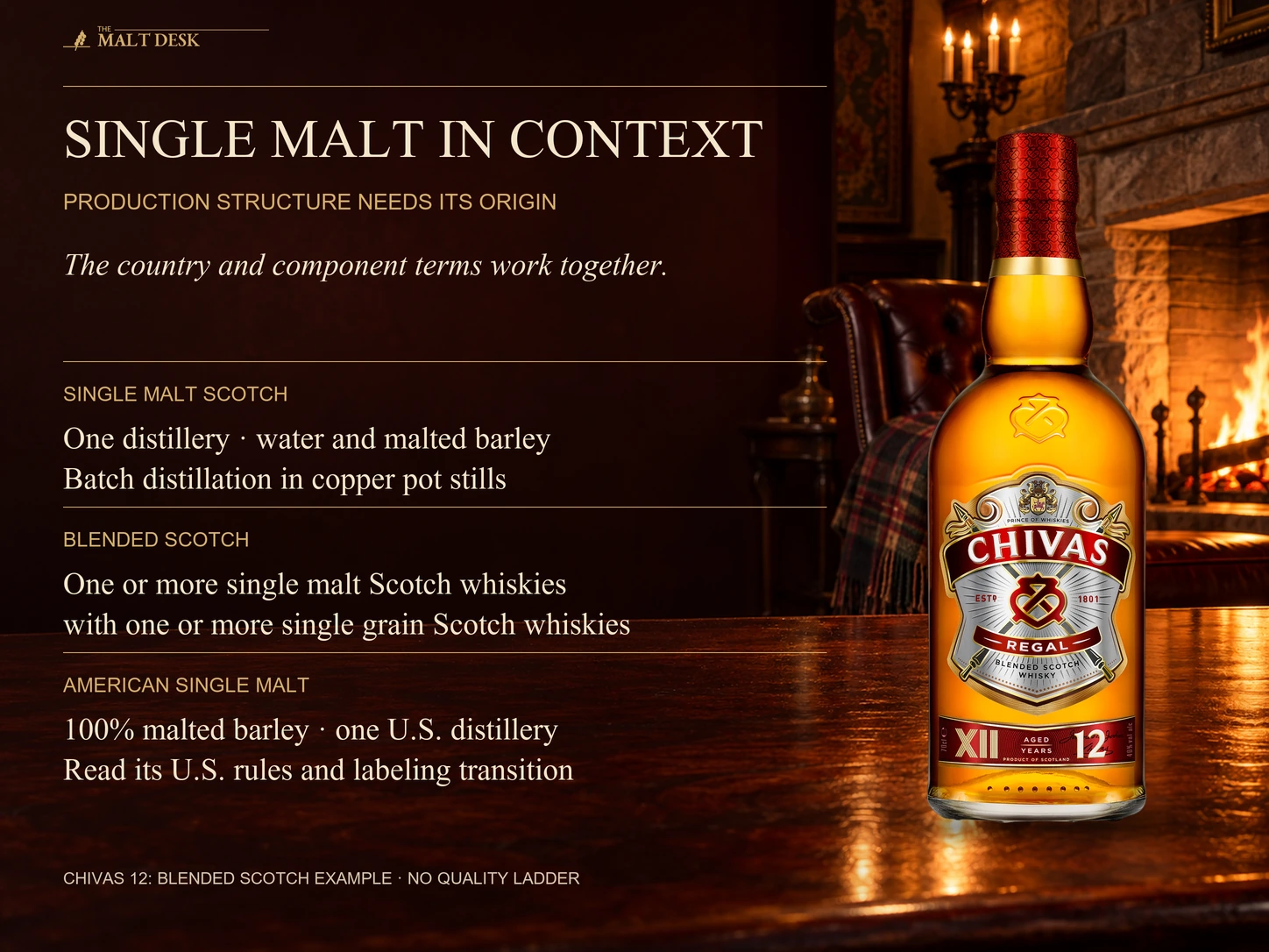 Official Chivas Regal 12 blended Scotch bottle beside jurisdiction-specific category reading: single malt Scotch is made at one distillery from water and malted barley using batch copper-pot distillation, blended Scotch combines single malt and single grain Scotch, and American single malt has its own U.S. rules and labeling transition rather than inheriting all Scotch requirements