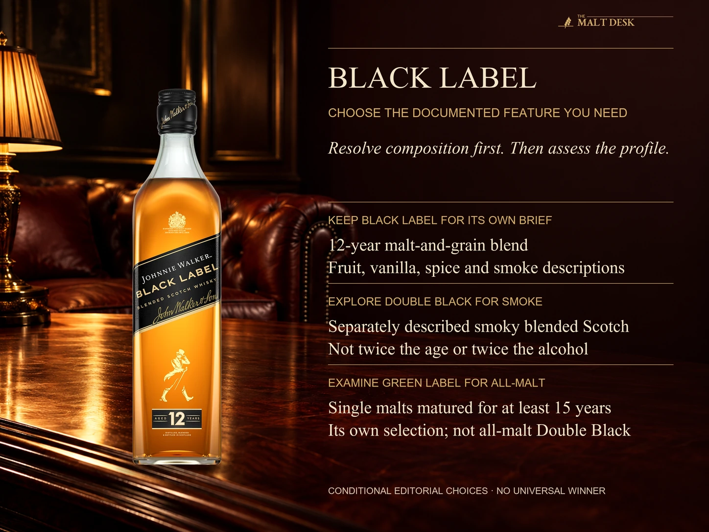 Official Johnnie Walker Black Label bottle with the article’s conditional choices: keep its twelve-year malt-and-grain fruit vanilla spice and smoke brief, investigate Double Black’s separately described smoky blend, or examine Green Label’s fifteen-year single-malt-only composition; no doubled age or alcohol, taste-matched substitution, or universal winner