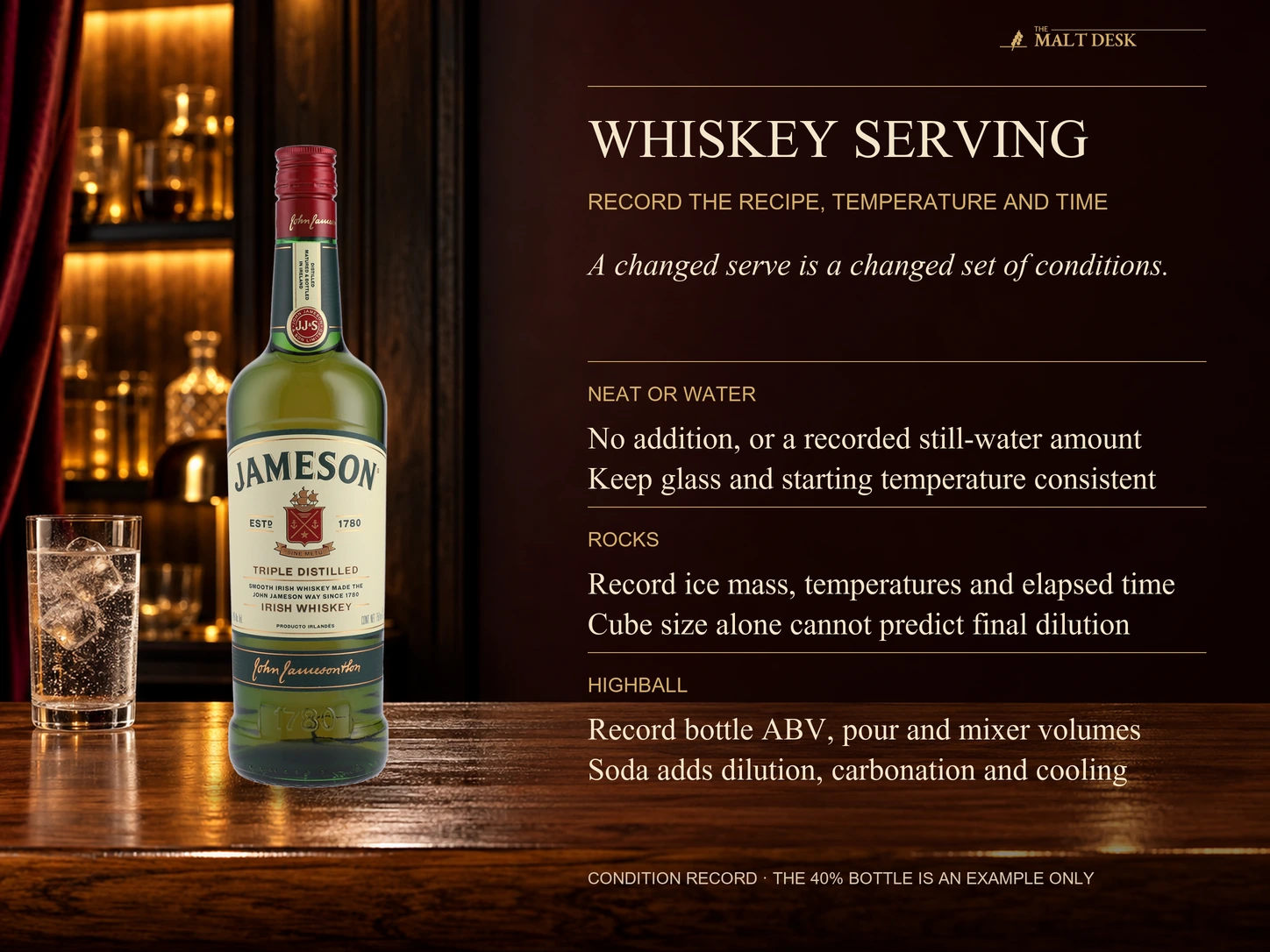 Official Jameson Original bottle as an illustrative 40-percent whiskey, with current article controls for measured still water, ice mass and temperature and elapsed time, and highball bottle strength and recipe volumes; no fixed ice-melt rate or brand ranking