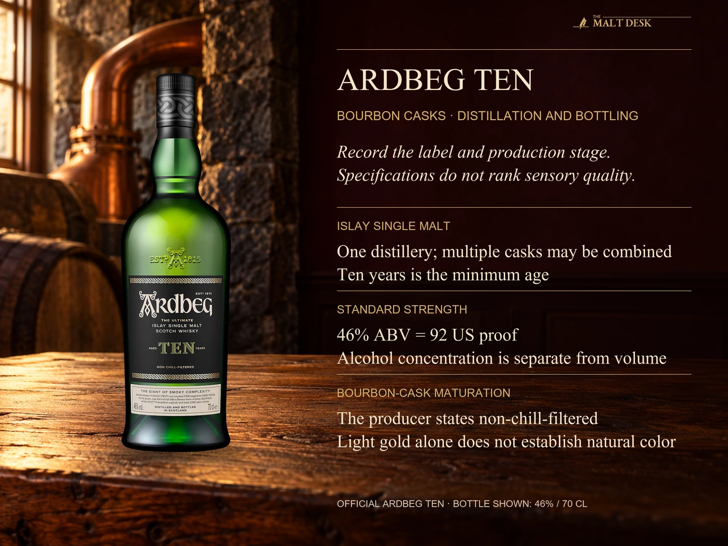 Official Ardbeg Ten Years Old bottle labeled 46 percent ABV and 70 cl, with ten-year minimum age, Islay single-malt origin, bourbon-cask maturation and explicit non-chill-filtered disclosure; a light-gold description alone does not establish a natural-color claim