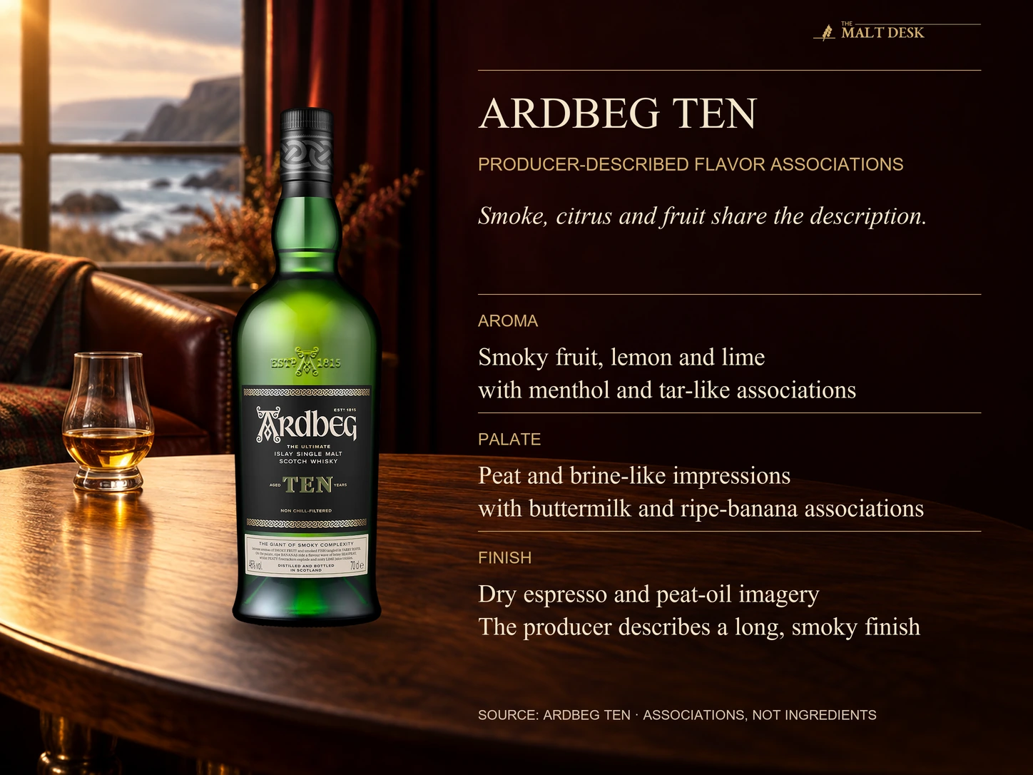 Official Ardbeg Ten bottle beside producer-described smoky fruit, lemon and lime, menthol and tar-like aroma, peat and brine-like palate with buttermilk and ripe banana, and dry espresso and peat-oil finish imagery; attributed associations rather than ingredients or measured intensity scores