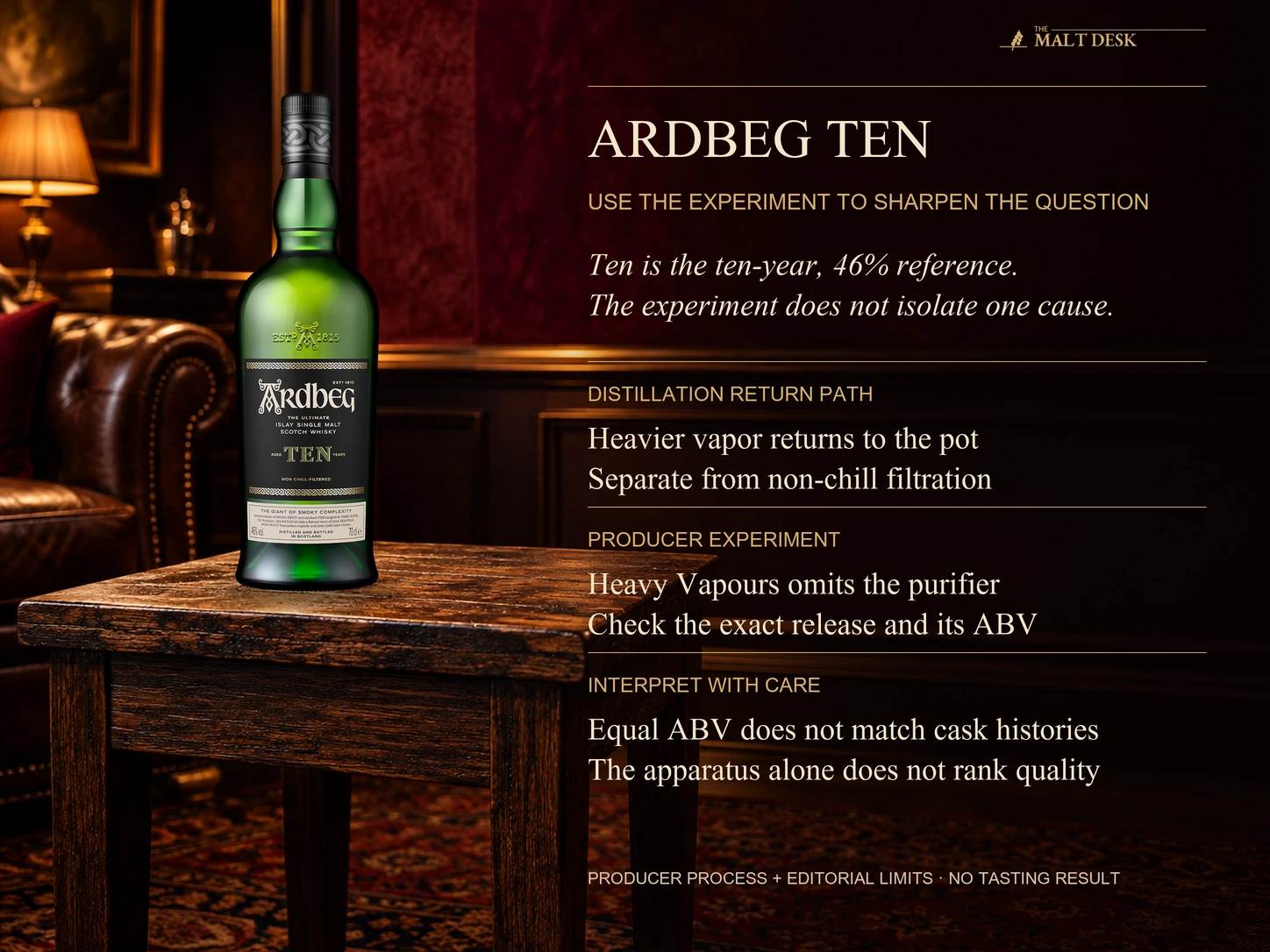Official Ardbeg Ten bottle as the ten-year and 46-percent reference for the current article’s purifier inquiry: heavier vapor returns to the pot during distillation; Heavy Vapours was distilled without the purifier, but different releases and unmatched cask histories prevent isolating a causal tasting result or ranking quality