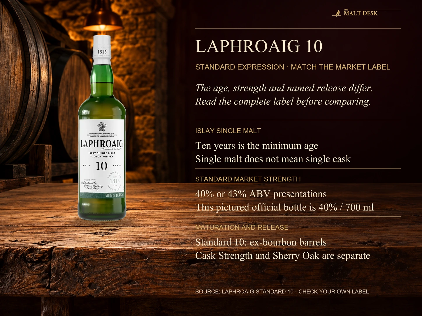 Official standard Laphroaig 10 Year Old bottle labeled 40 percent ABV and 700 ml, with ten-year minimum age, Islay single-malt category and ex-bourbon maturation; market presentations include 40 or 43 percent ABV and Cask Strength and Sherry Oak Finish are distinct expressions