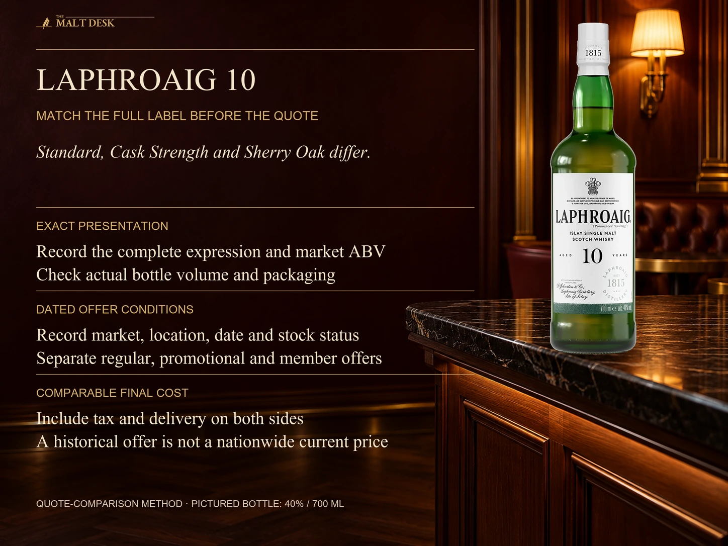 Official standard Laphroaig 10 bottle labeled 40 percent and 700 ml with full-expression and market-strength checks separating Cask Strength and Sherry Oak, actual volume and package, dated market and stock records, offer conditions and total taxes and delivery; no invented current nationwide price