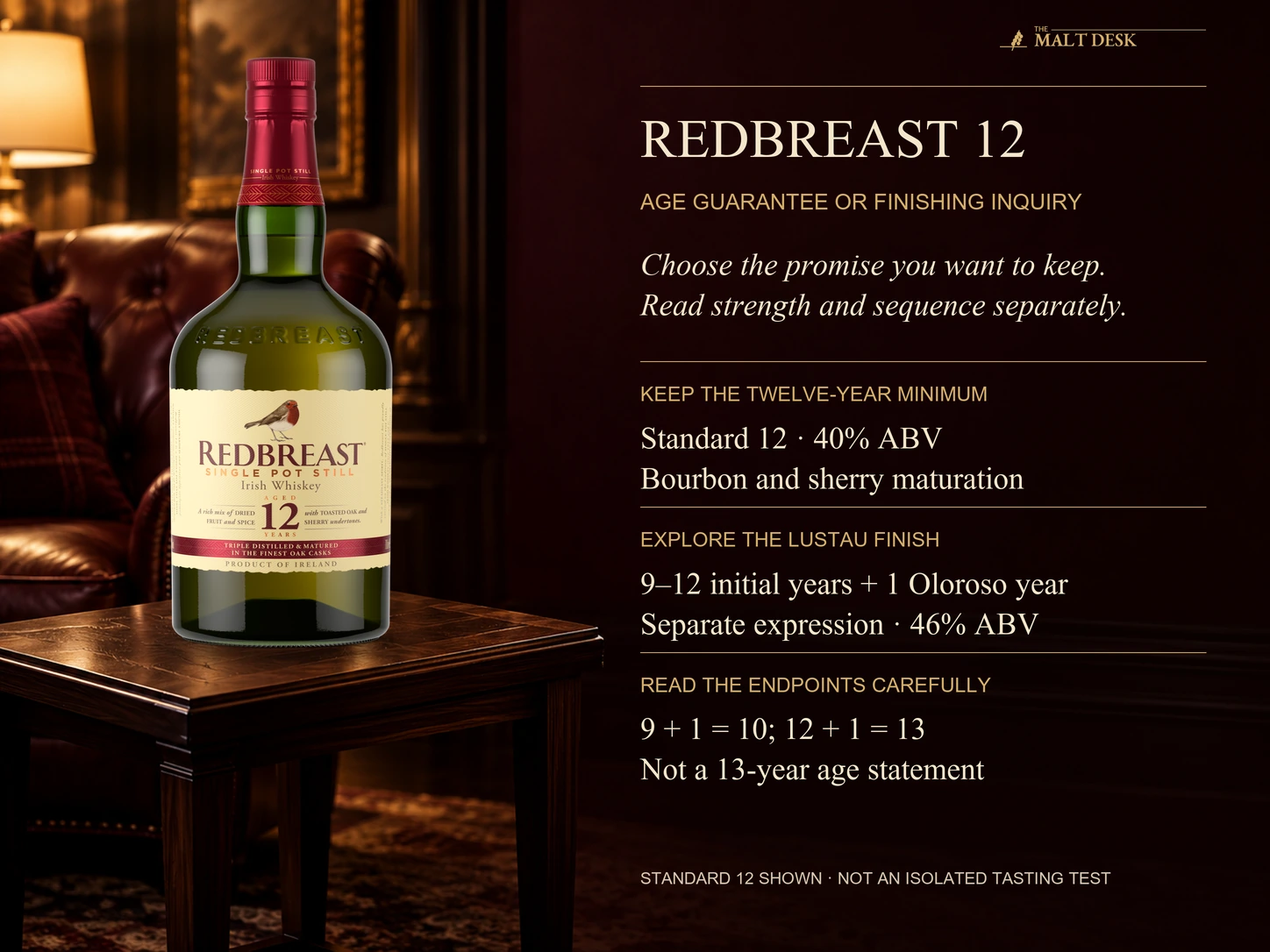 Official standard Redbreast 12 bottle as an identity reference for the article's choice between its twelve-year minimum and Lustau's separately disclosed Oloroso finishing stage at 46 percent; nine plus one and twelve plus one illustrate ten- and thirteen-year endpoints without proving a thirteen-year batch minimum or isolated tasting effect