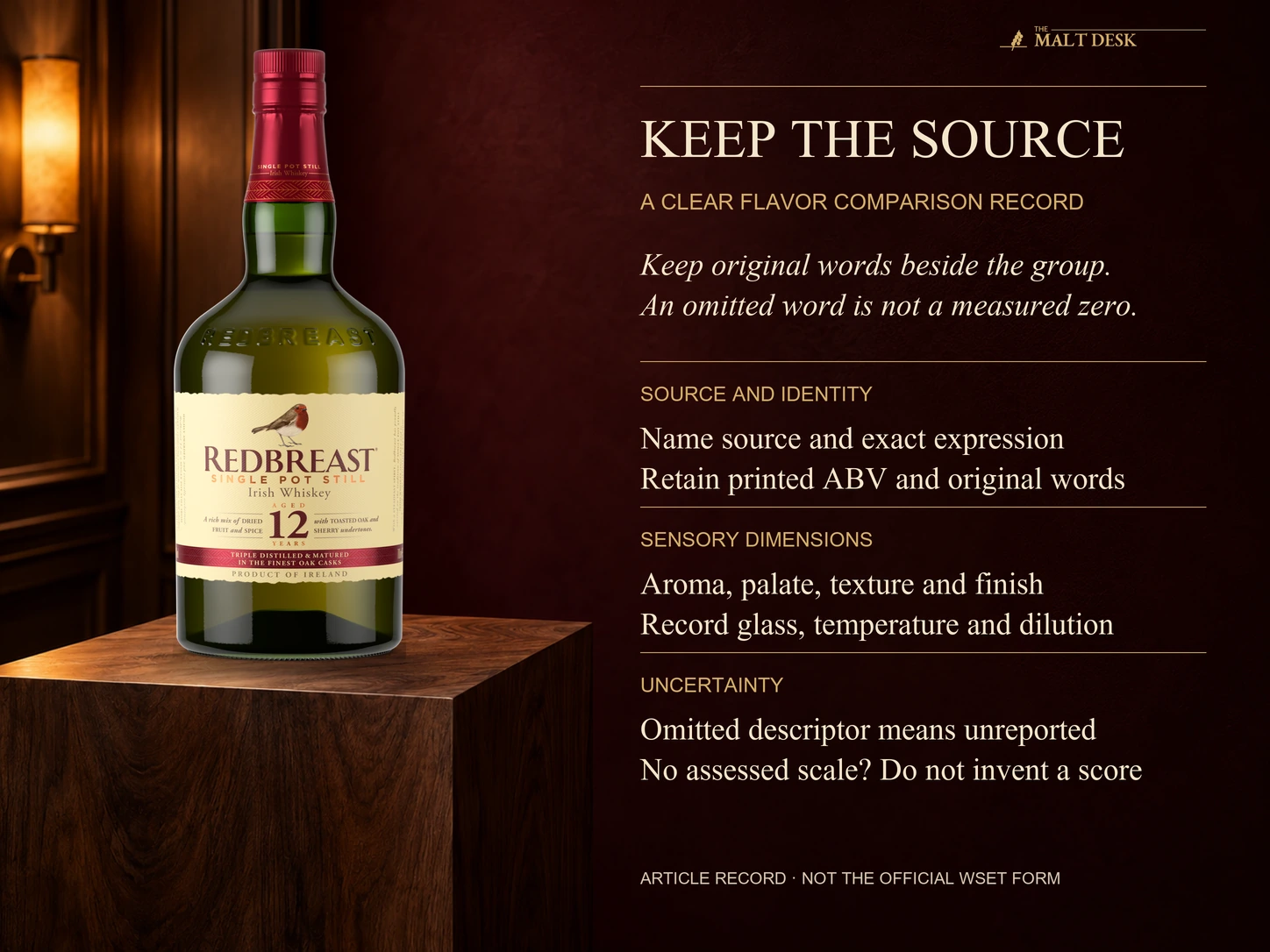 Official standard Redbreast 12 bottle illustrates the article's flavor-comparison record: identify source and exact expression, preserve original words and printed ABV, separate aroma palate texture and finish, record glass temperature and dilution, and mark omitted or uncertain descriptors as unreported rather than inventing zeros or intensity scores; not an official WSET form