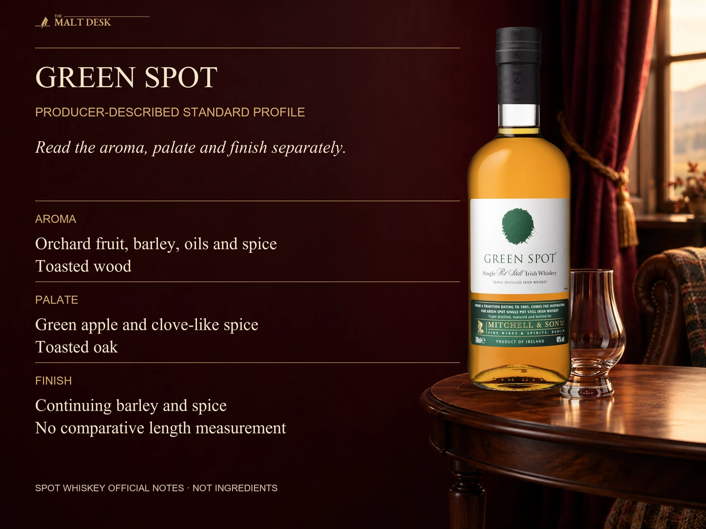 Official standard Green Spot 40-percent bottle with attributed producer orchard-fruit barley aromatic-oil spice and toasted-wood aroma, green-apple clove-like and toasted-oak palate associations, and continuing barley and spice; no ingredient inference, numeric intensity score or comparative finish-length measurement