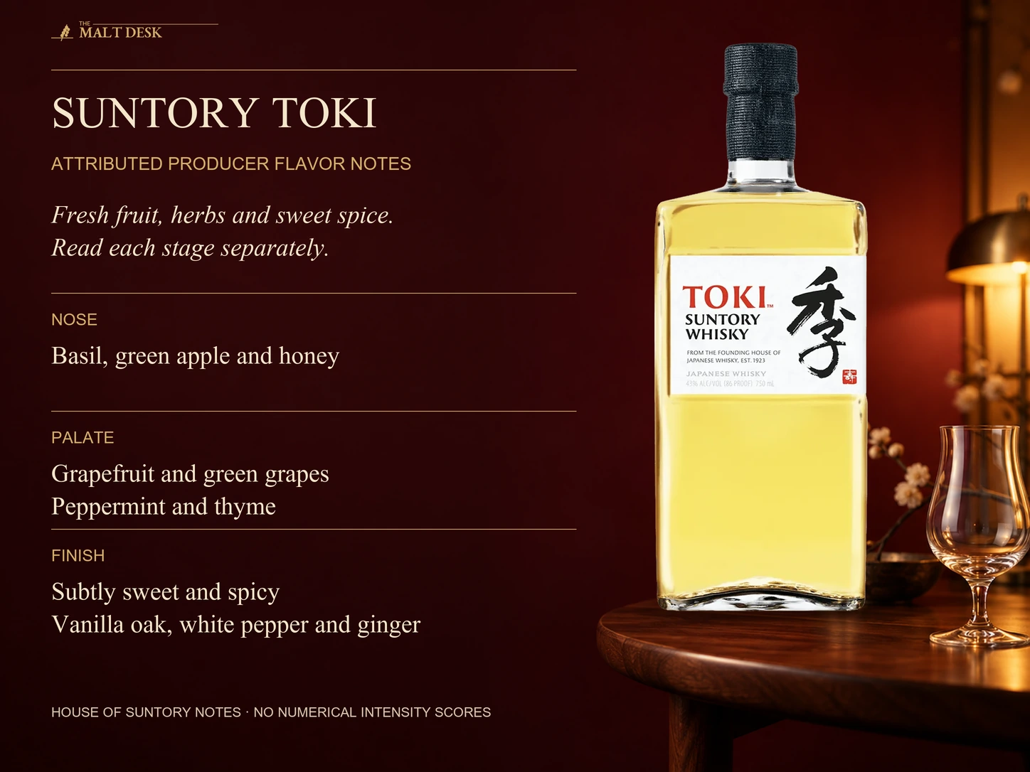 Official standard Suntory Toki bottle with attributed House of Suntory basil, green-apple and honey aroma, grapefruit and green-grape palate with peppermint and thyme, and subtly sweet spicy finish associated with vanilla oak, white pepper and ginger; sensory descriptions are not measured intensity scores or added ingredients