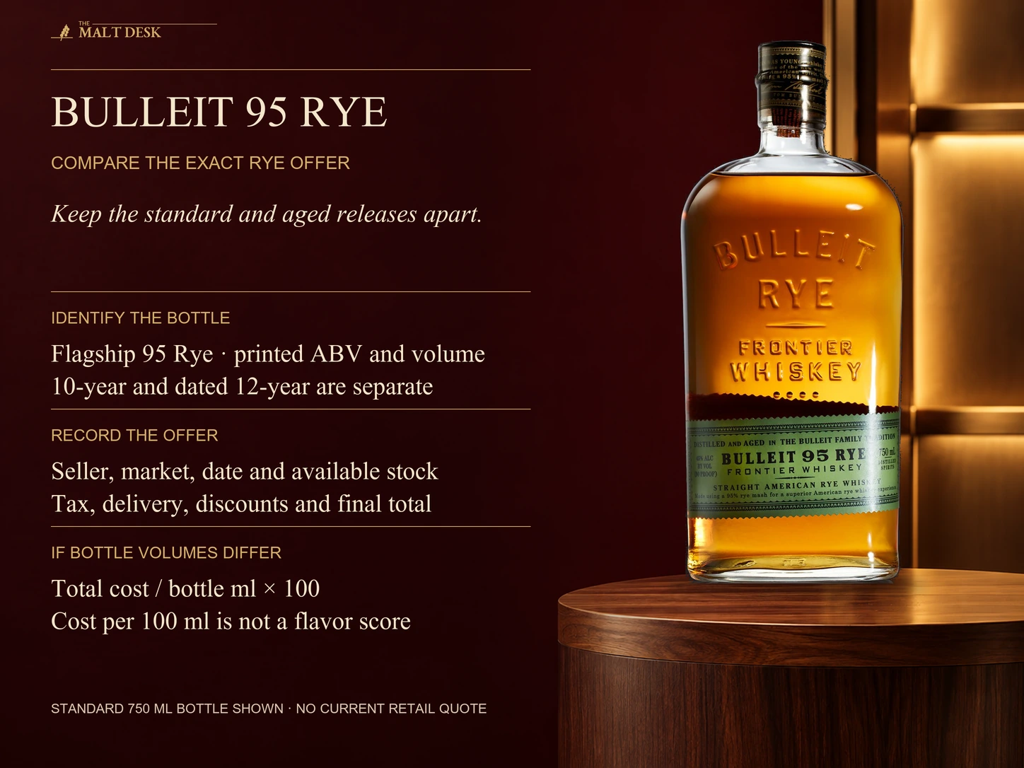 Official standard Bulleit 95 Rye seven-hundred-fifty-ml forty-five-percent bottle with an exact-expression price method separating ten-year and dated twelve-year releases, recording dated available local sellers and total offer terms, and normalizing cost per one-hundred ml when volumes differ; no current retailer range or numerical flavor judgment is invented