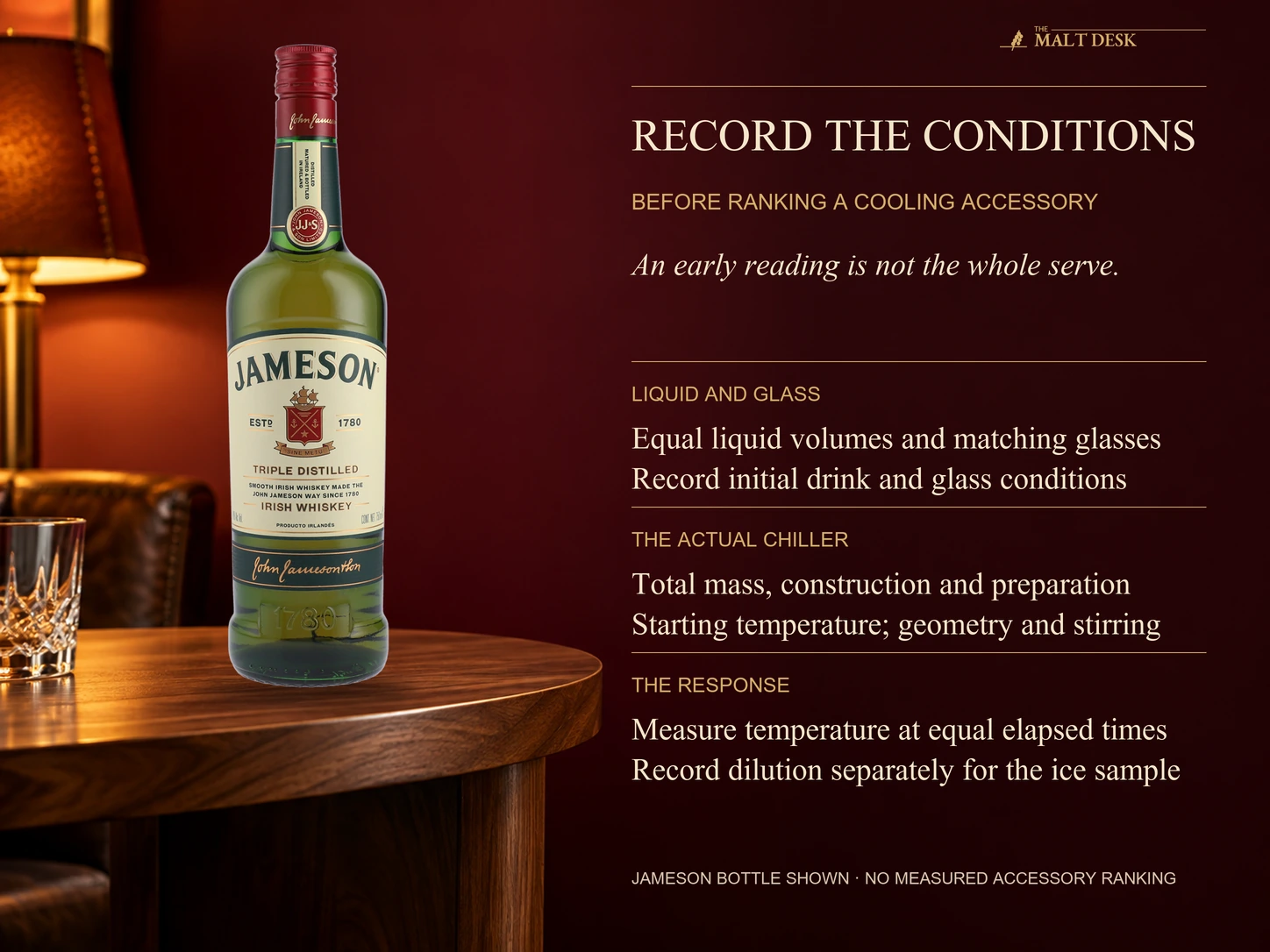 Official Jameson Original bottle as a whiskey reference with comparison controls for matching liquid volumes and glasses, initial temperatures, actual chiller mass construction and preparation, geometry and stirring, temperature at the same elapsed times, and separate dilution records for ice; no accessory ranking, cooling-performance trial or personal sensory result is claimed
