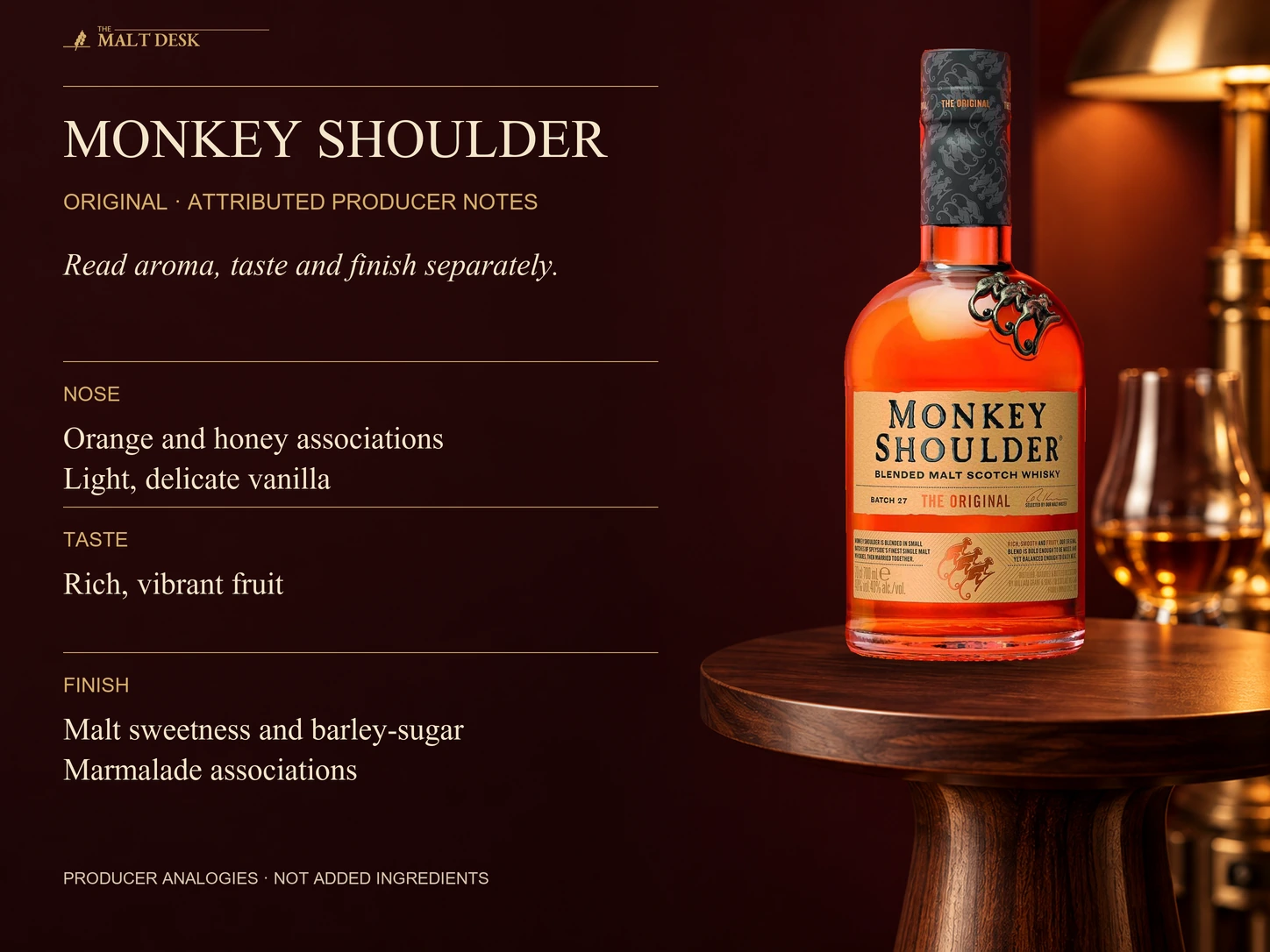 Official Monkey Shoulder Original bottle with attributed current producer orange honey and delicate vanilla aroma, rich vibrant fruit palate, and malt-sweetness barley-sugar and marmalade finish associations; these are sensory analogies rather than added ingredients, numerical intensity scores or a personal tasting report