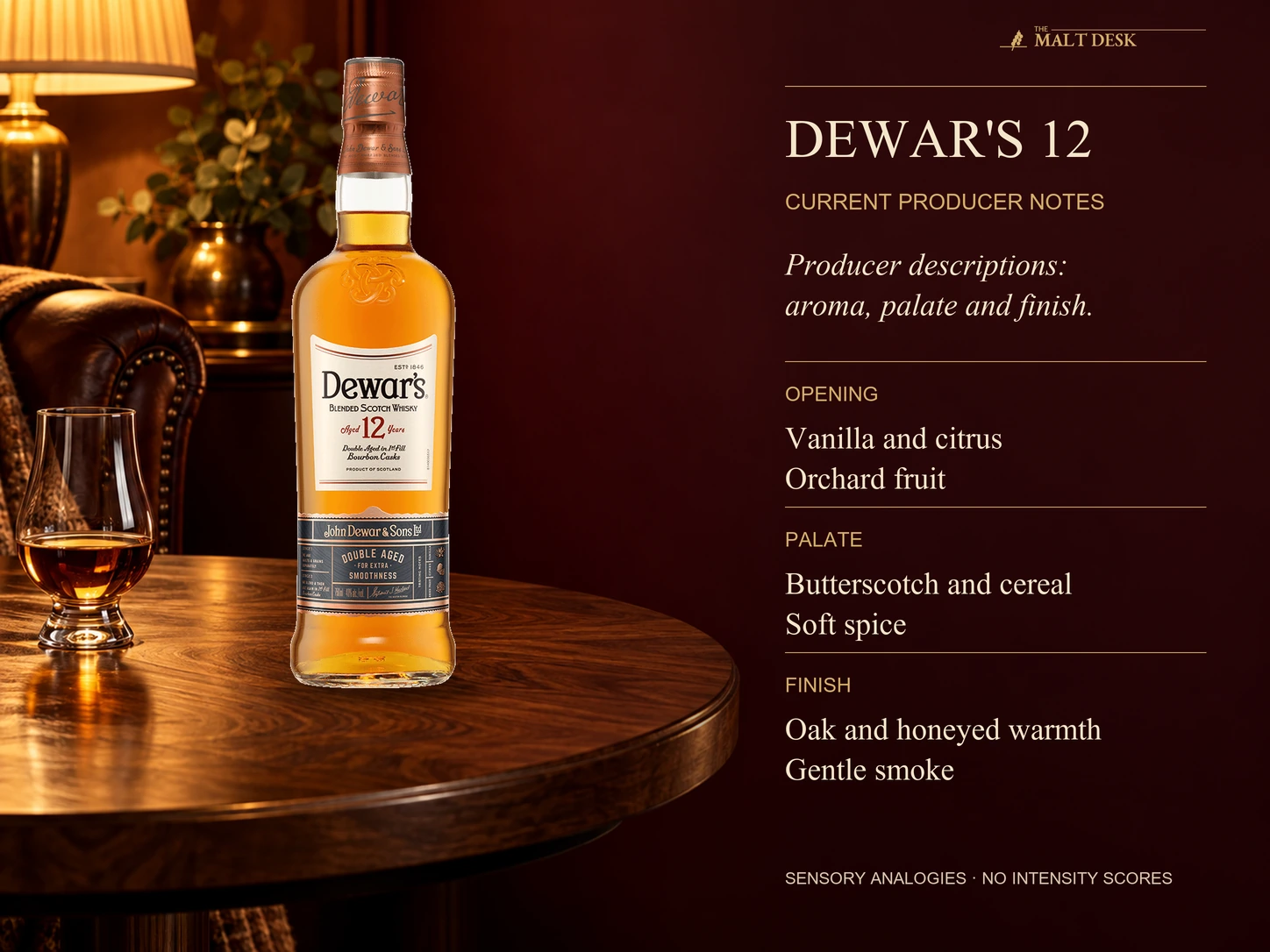 Official Dewar's 12 bottle alongside attributed current producer vanilla citrus orchard-fruit opening, butterscotch cereal soft-spice palate and oak honeyed warmth gentle-smoke finish; no intensity scores.